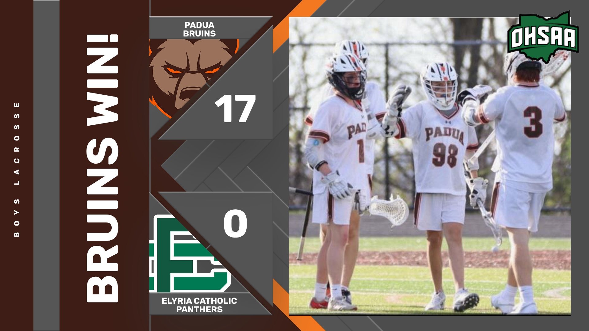 BLAX vs EC