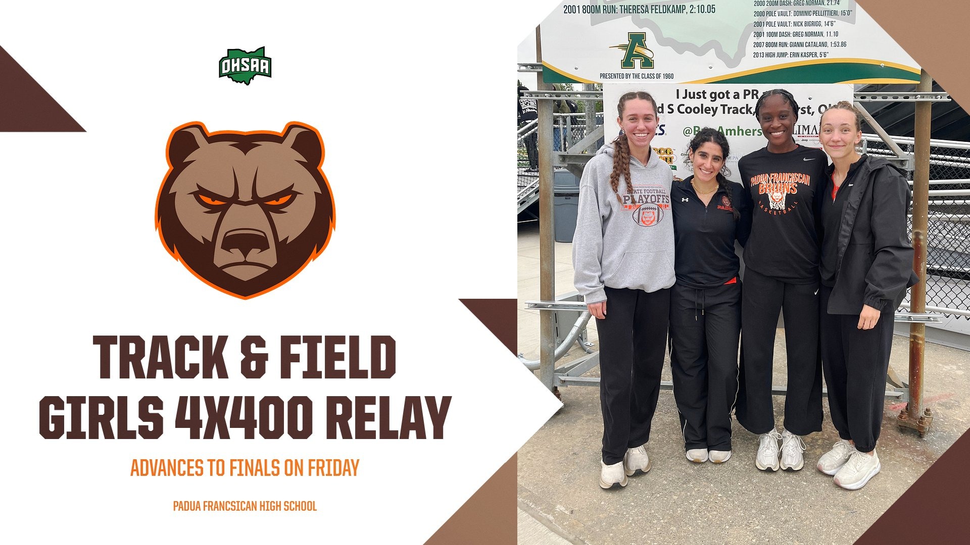 Girls TF - Regionals D1