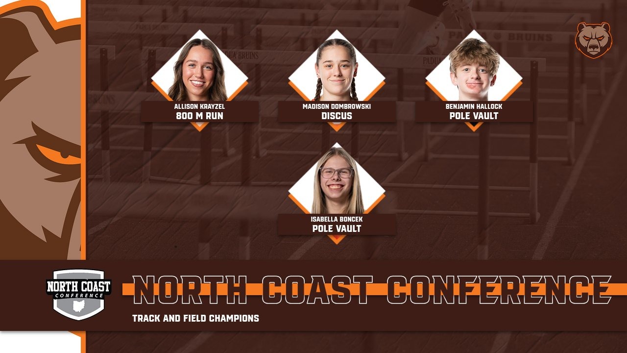 NCC T&F