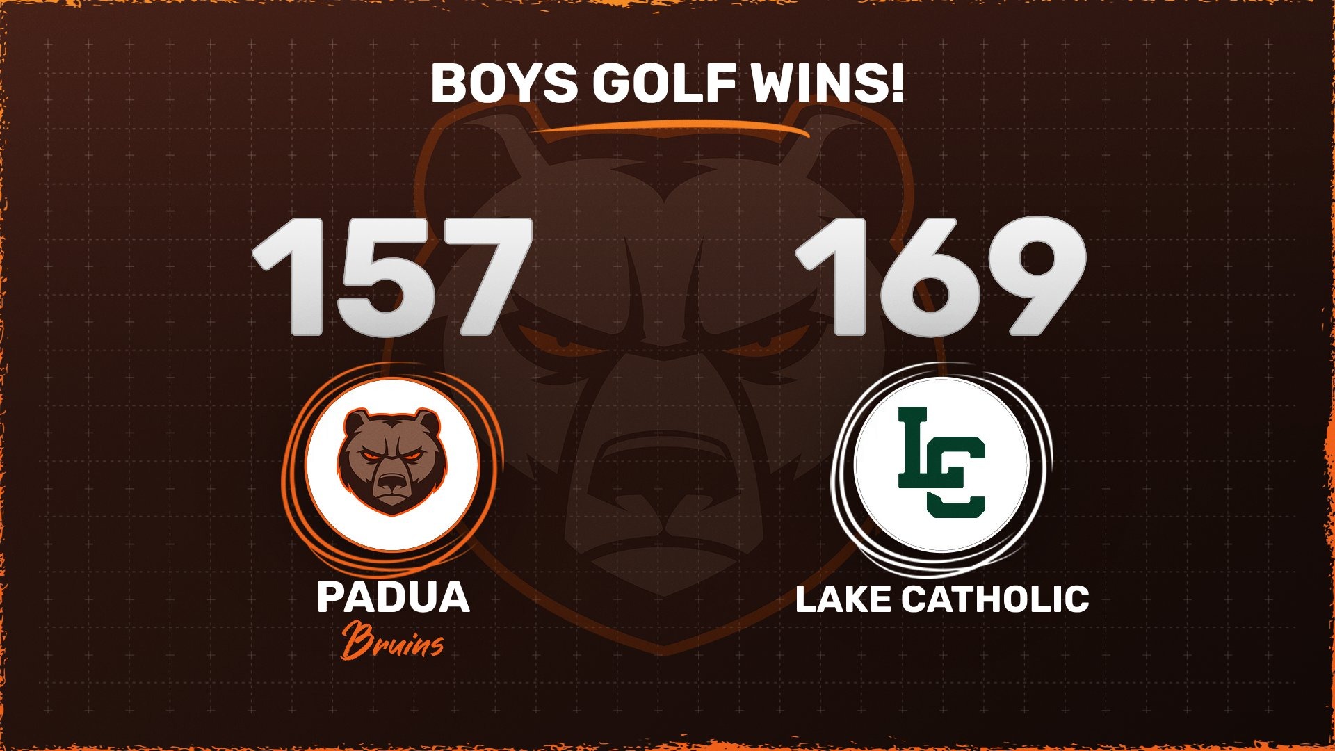 Boys Golf vs LC
