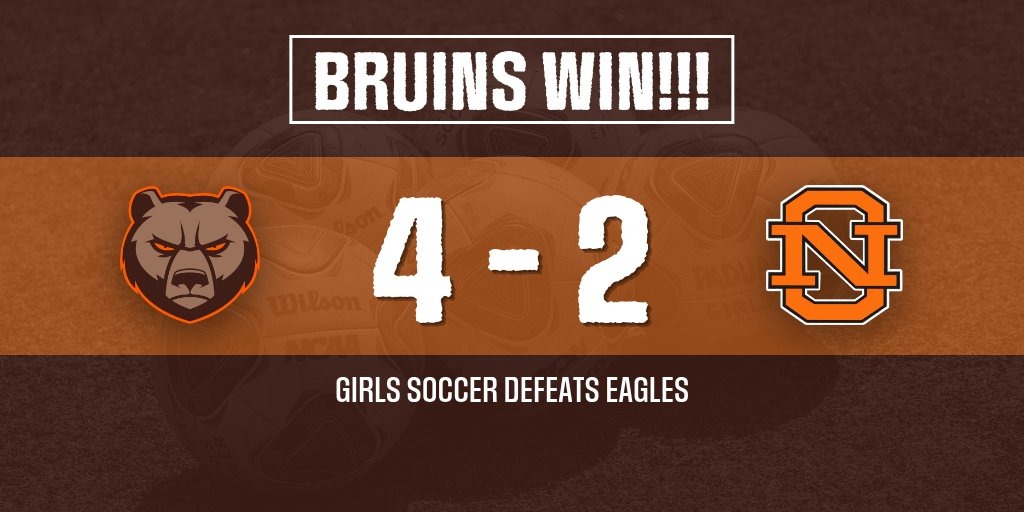 GSOC at NO
