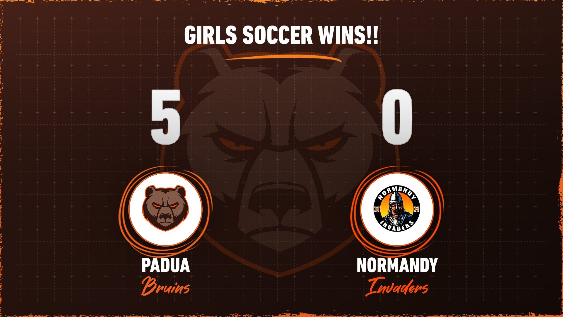 GSOC vs Normandy