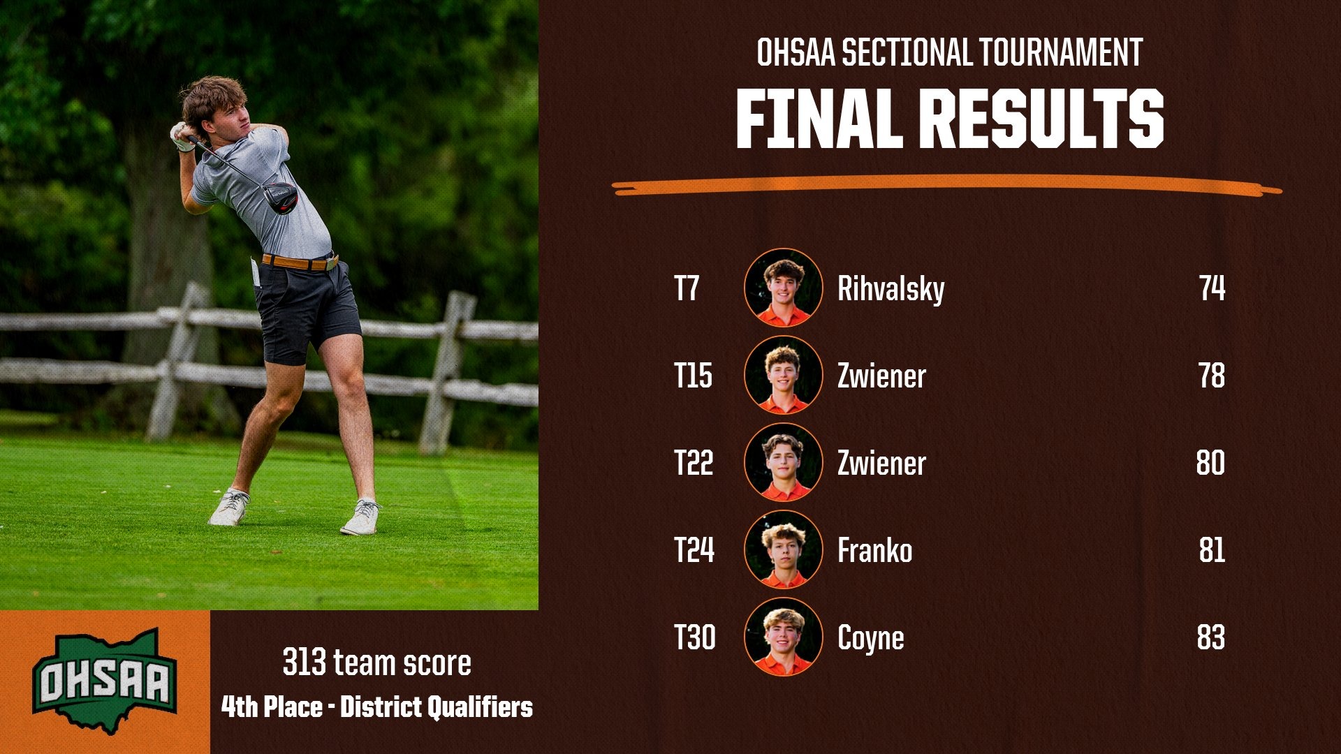 BG-Sectionals
