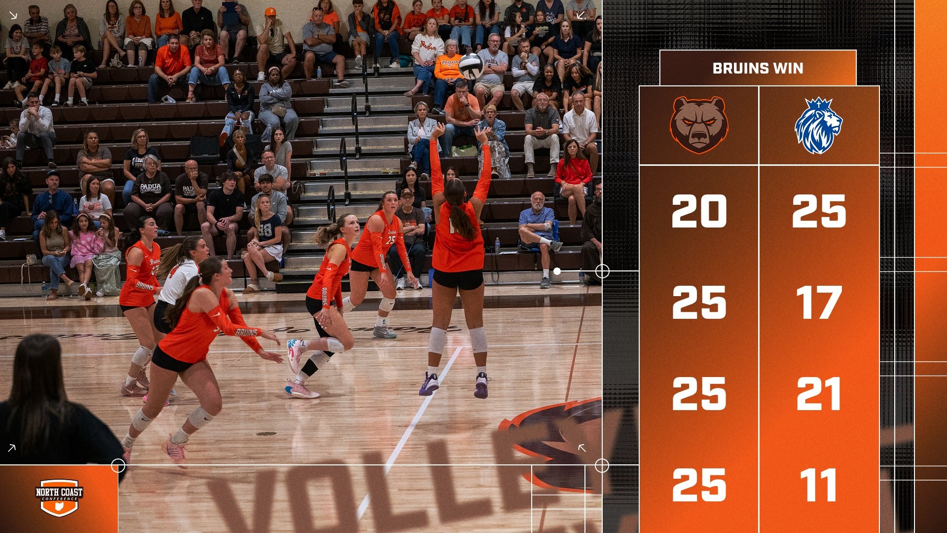 VB vs CVCA