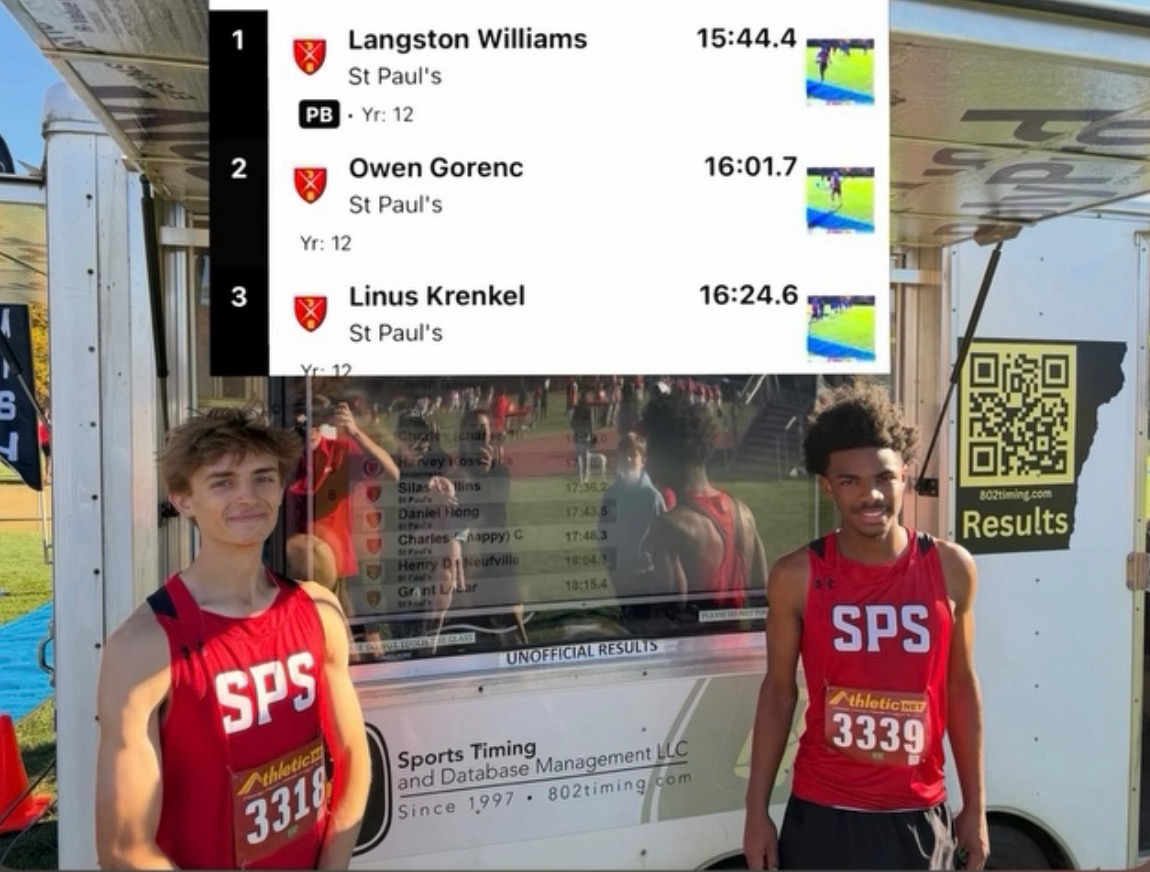 Course record