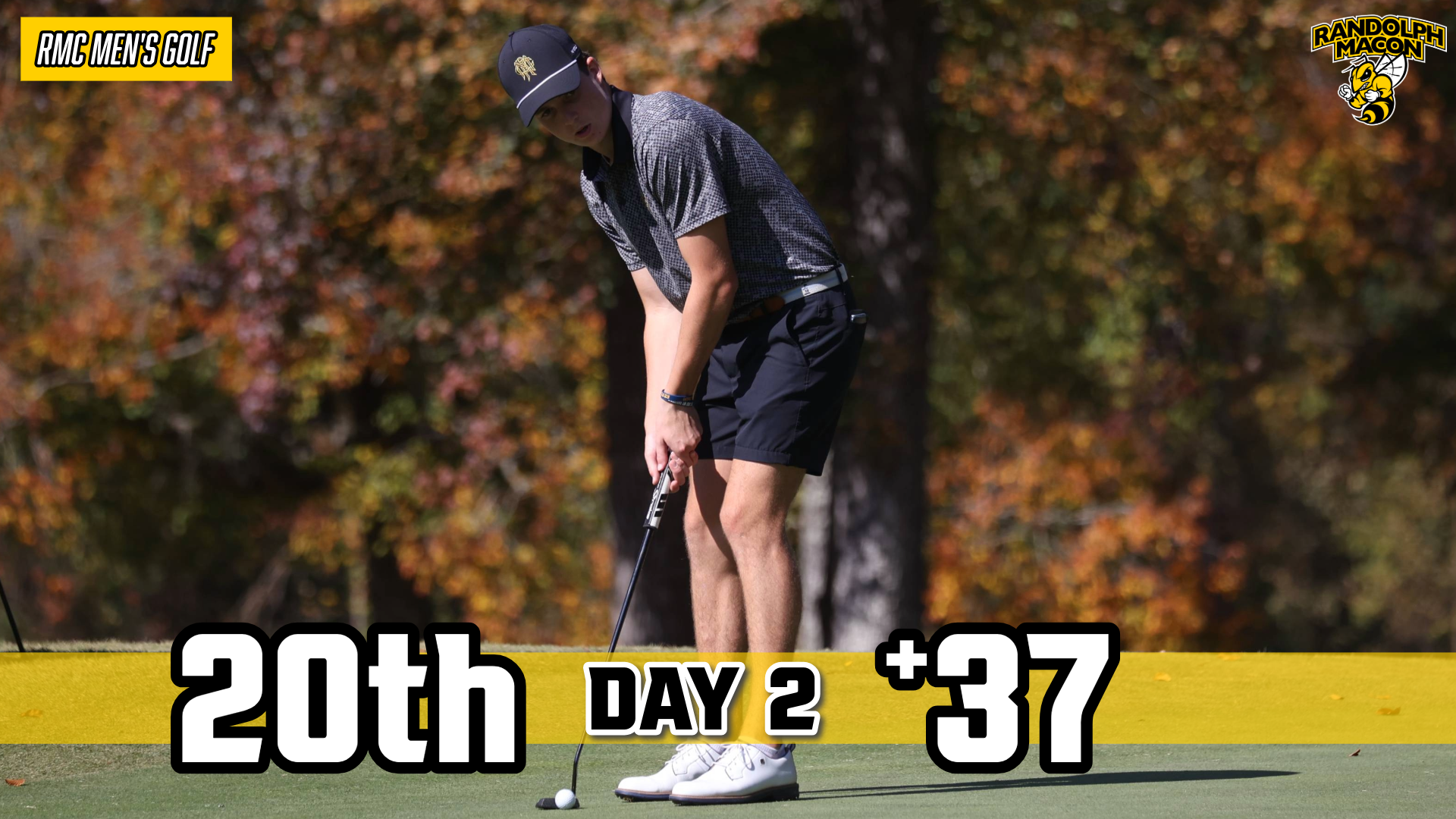 MGOLF Day Two of GolfWeek Classic... 20th Place (+37)... Charlie Wilkerson on Graphic