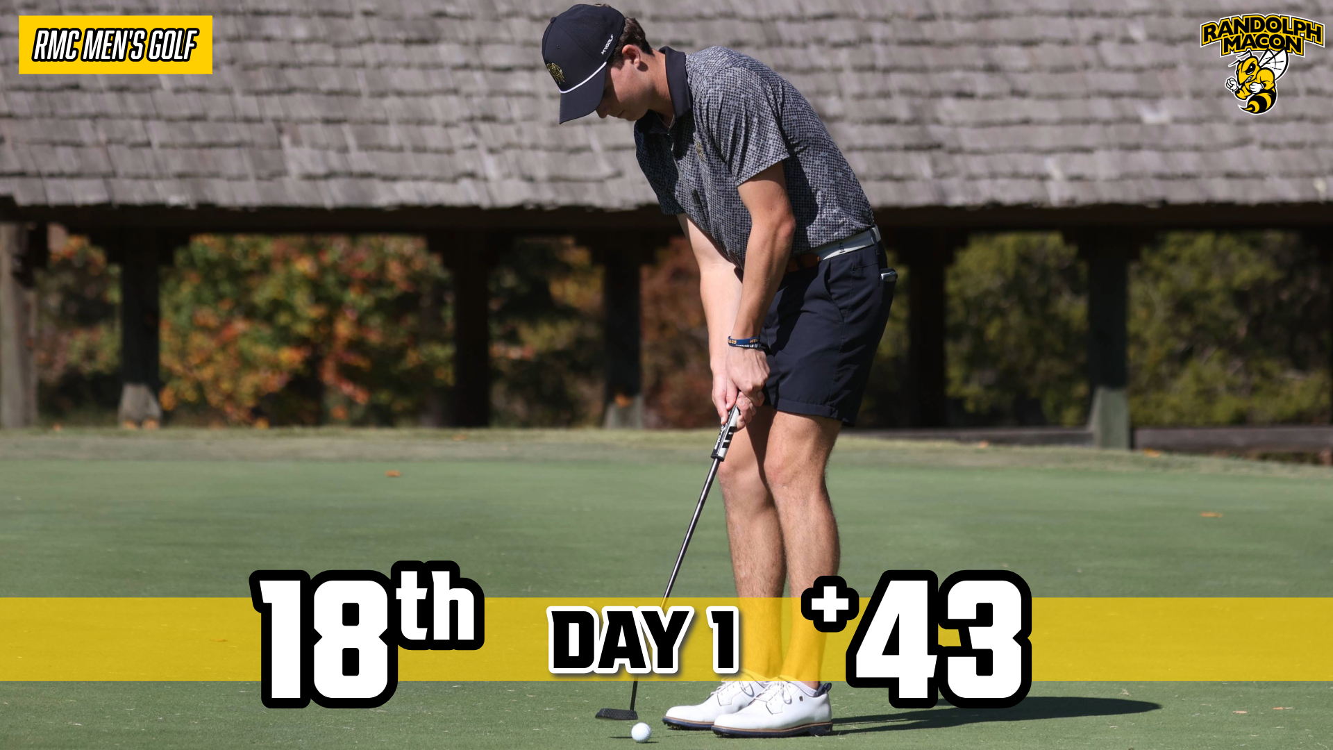 Men's Golf at O'Briant-Jensen Invitational 10/27 