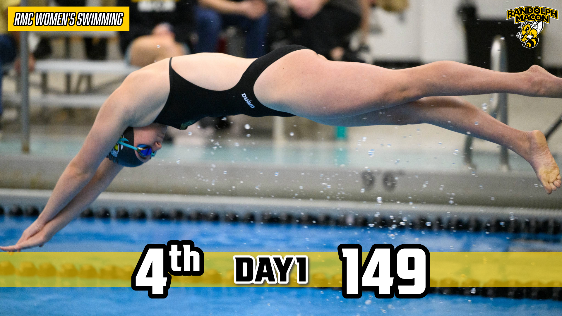 Women's Swim YJ Invitational Day One Score