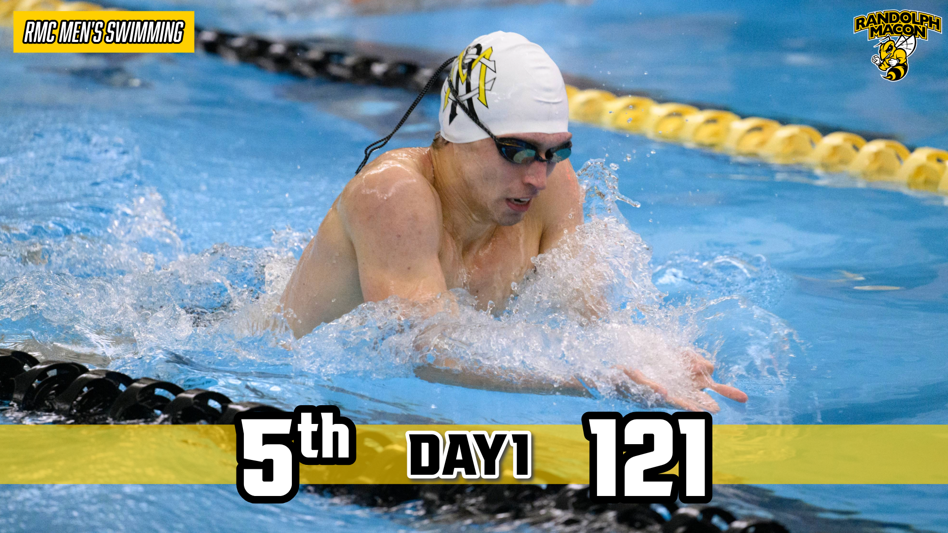 Men's Swim Day One Score at YJ Invitational