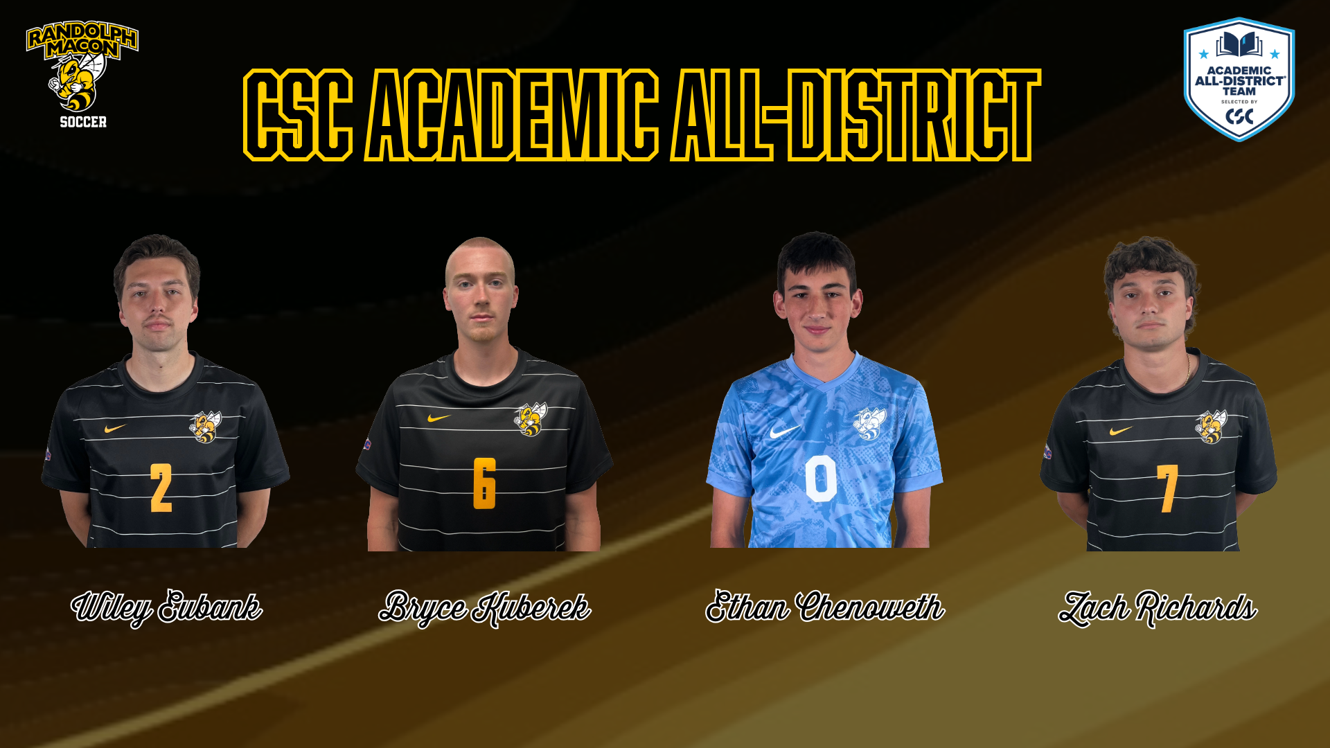 MSOC CSC Academic All-District