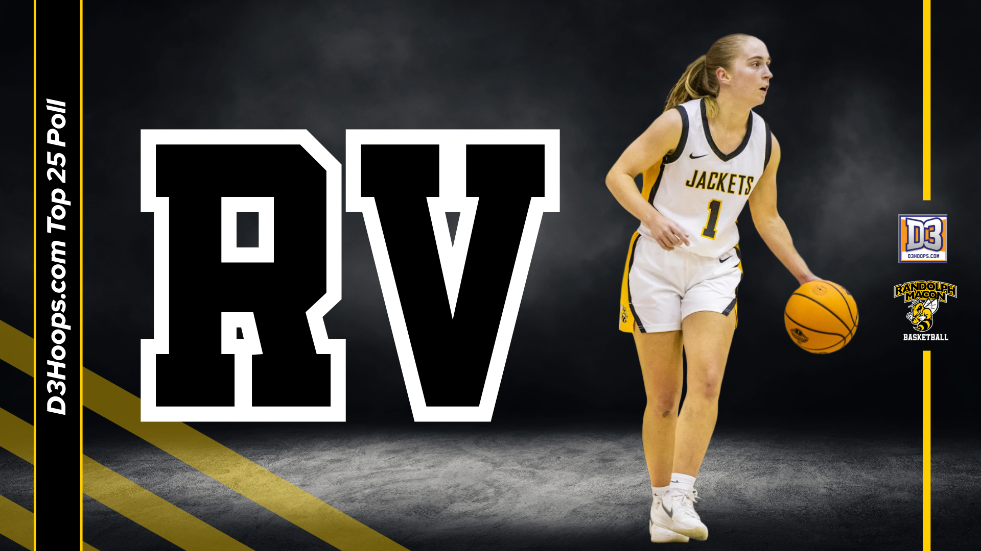 Sam Smit in d3 hoops poll 1