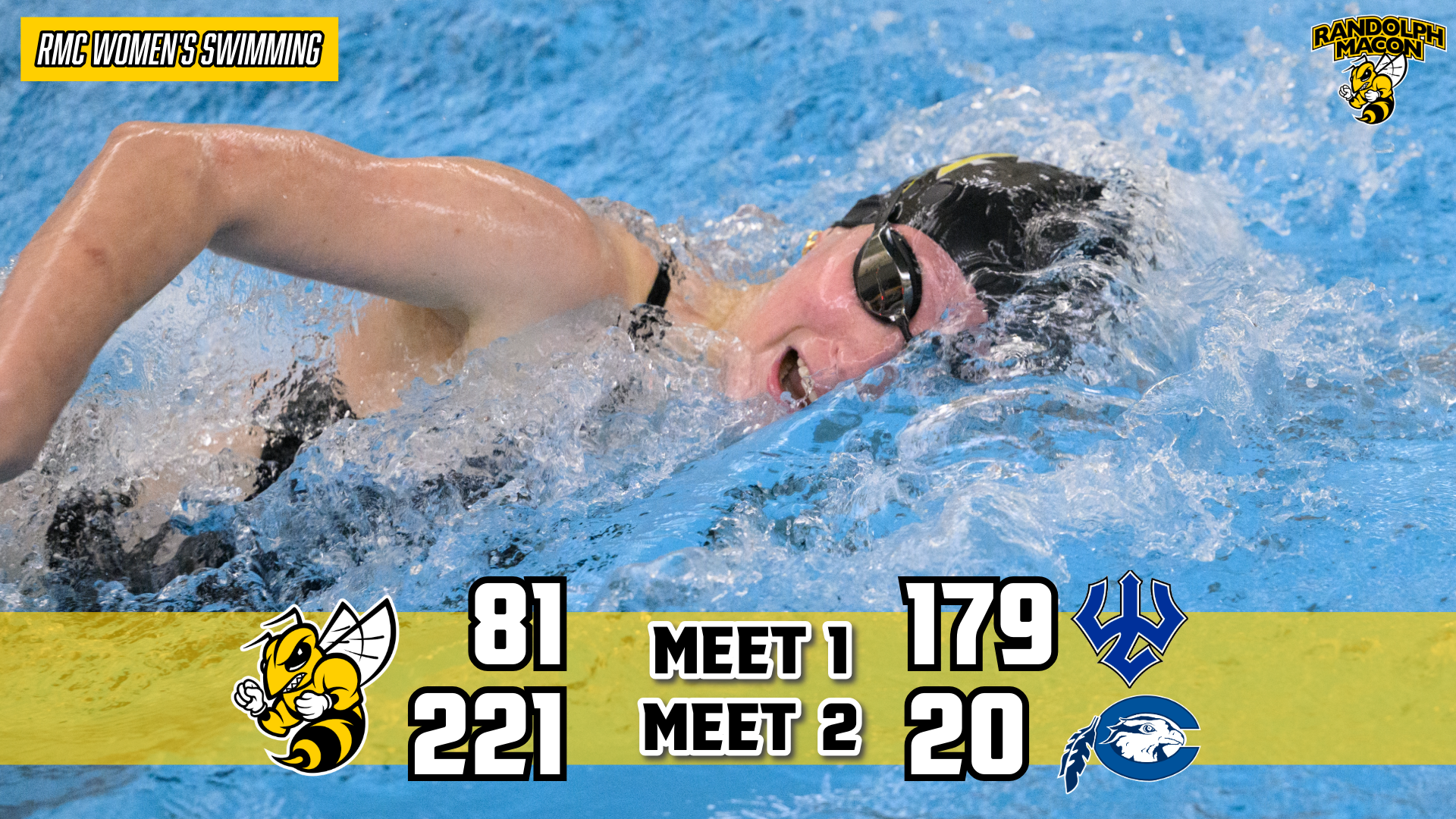 WSWIM Final scores...W&L Tri-Meet...Painter featured