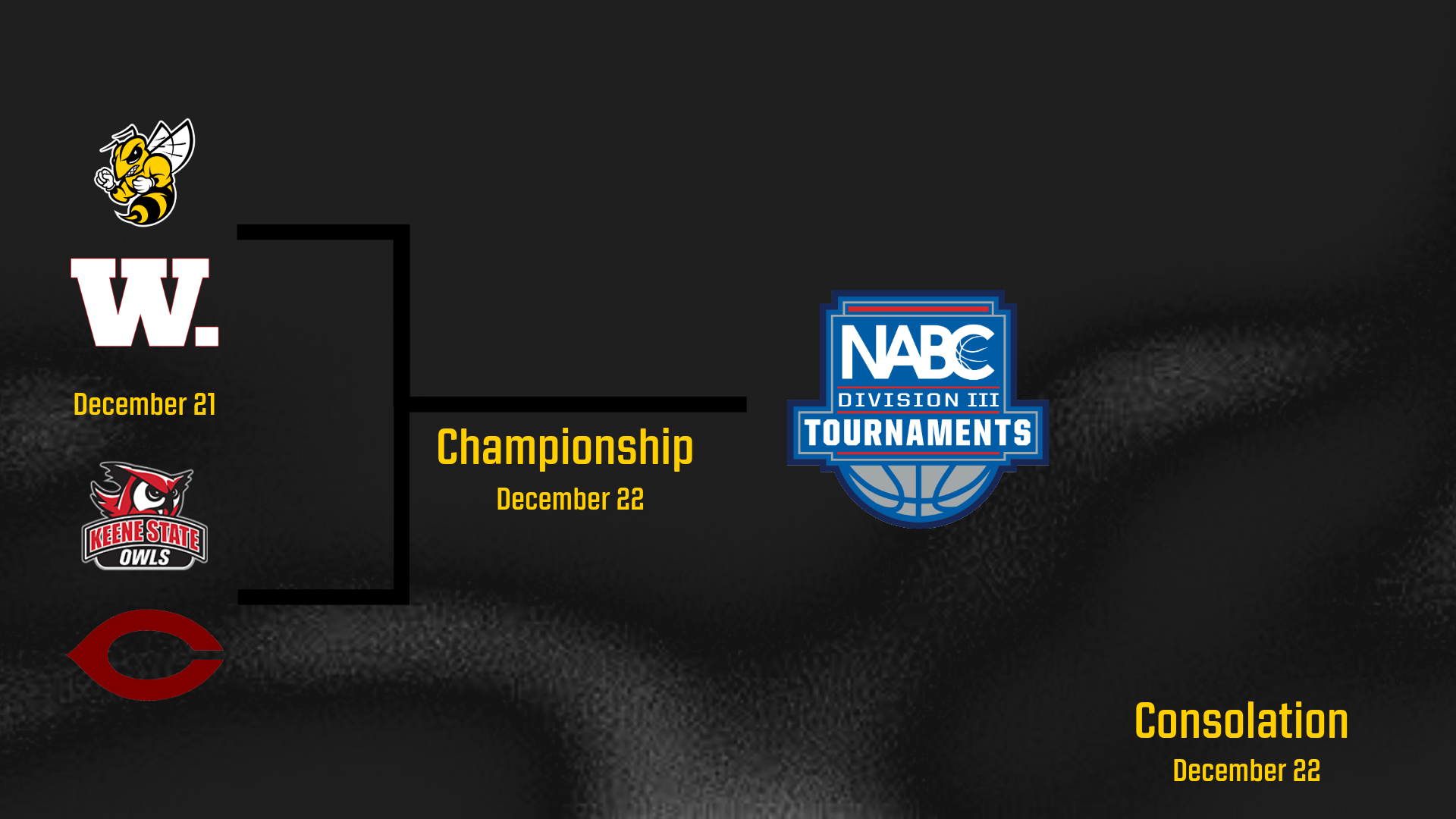 NABC Tournament Tickets/Bracket Release