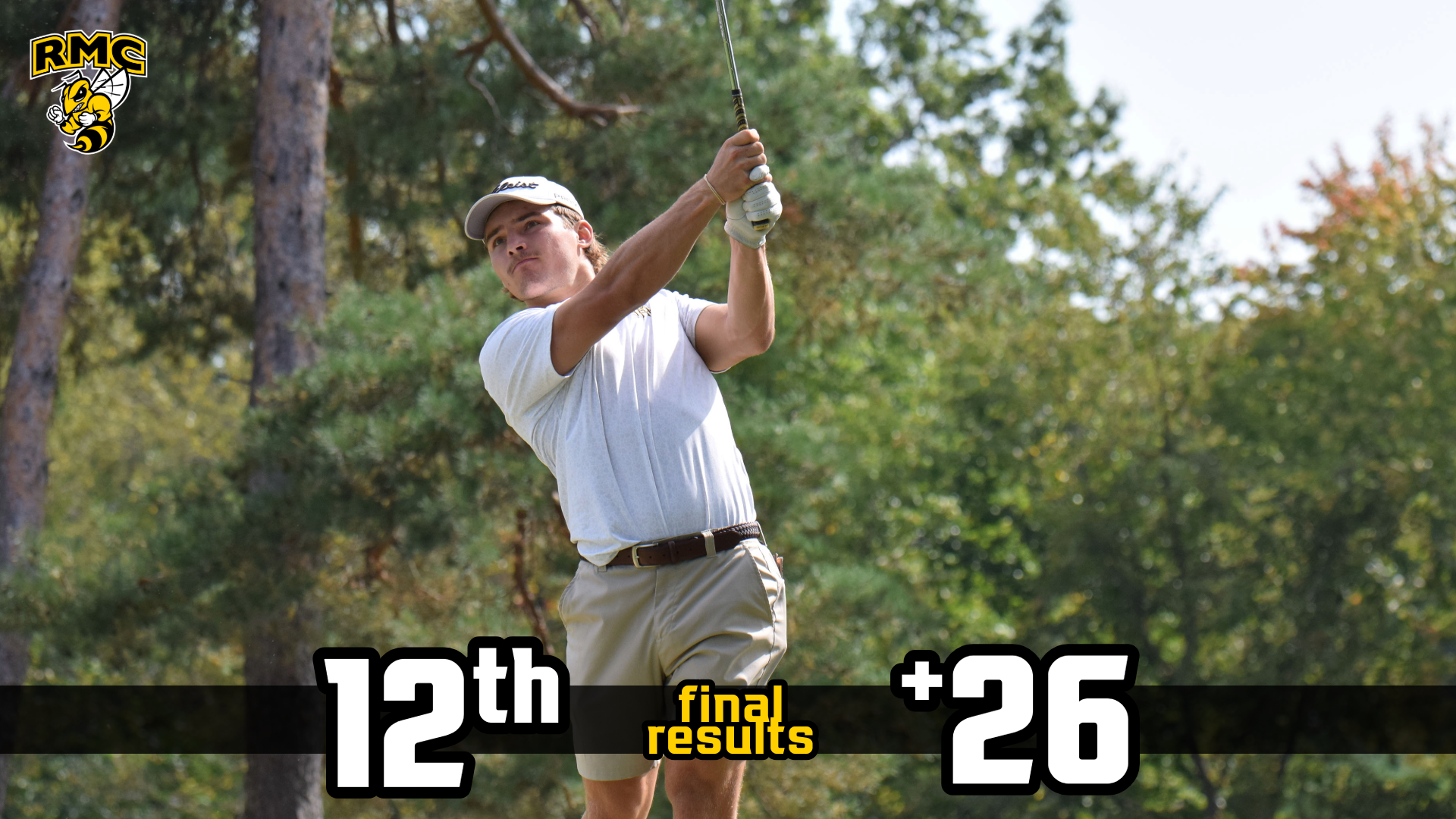Men's Golf Finishes 12th of 24 Teams at West Pines Intercollegiate (Kole Kohut Featured)