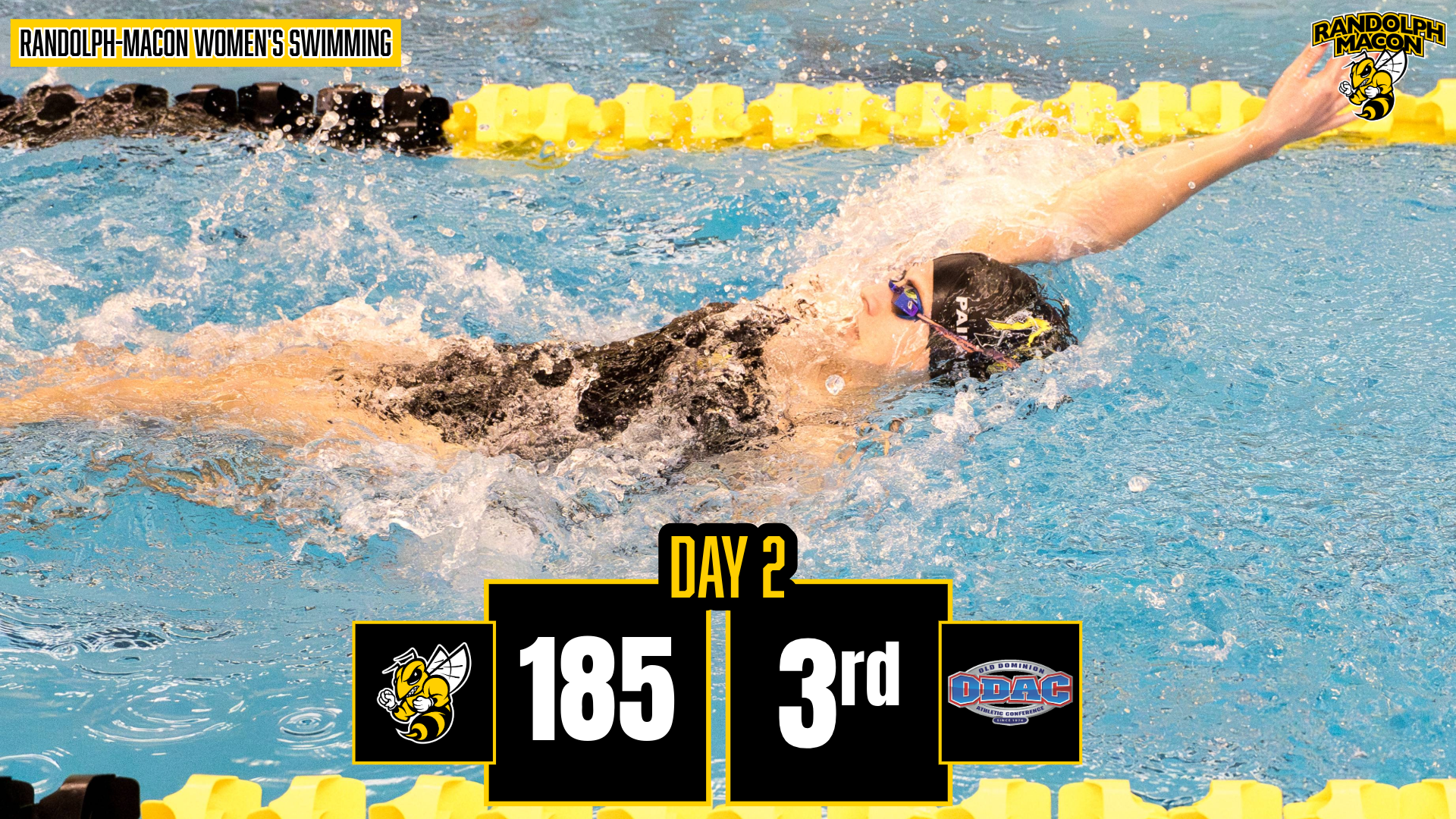WSWIM ODACs Day 2 Score Graphic