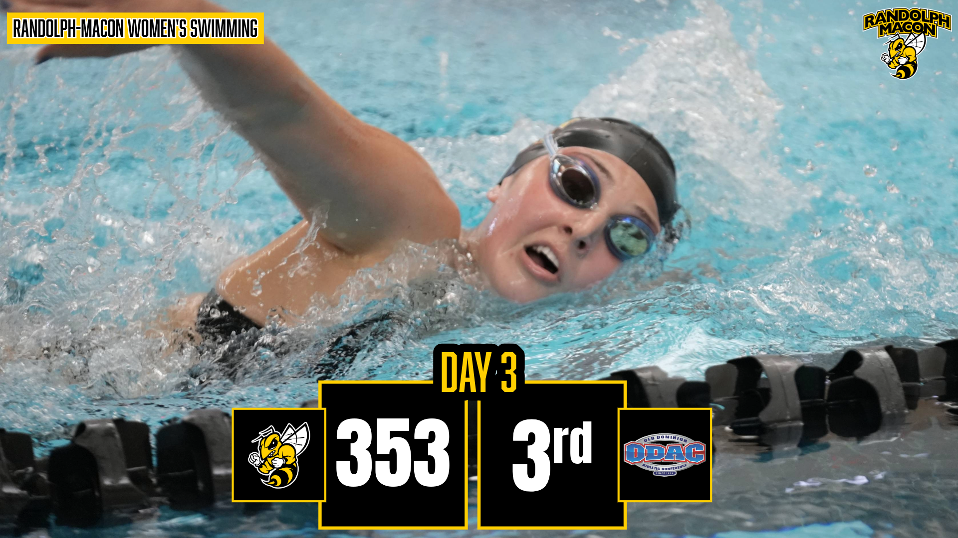 WSWIM ODACs Placement...Day 3