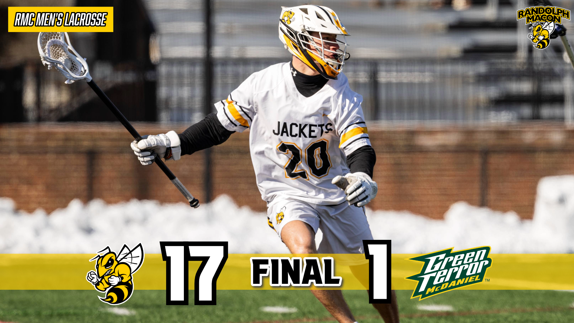 MLAX Final Score...McDaniel 2/14/26...17-1 Final