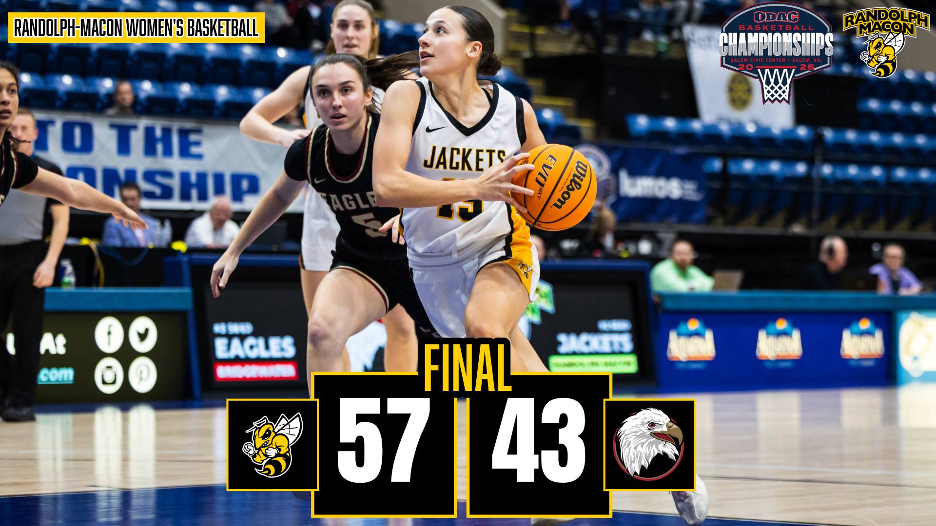 WBB Heads to ODAC Finals