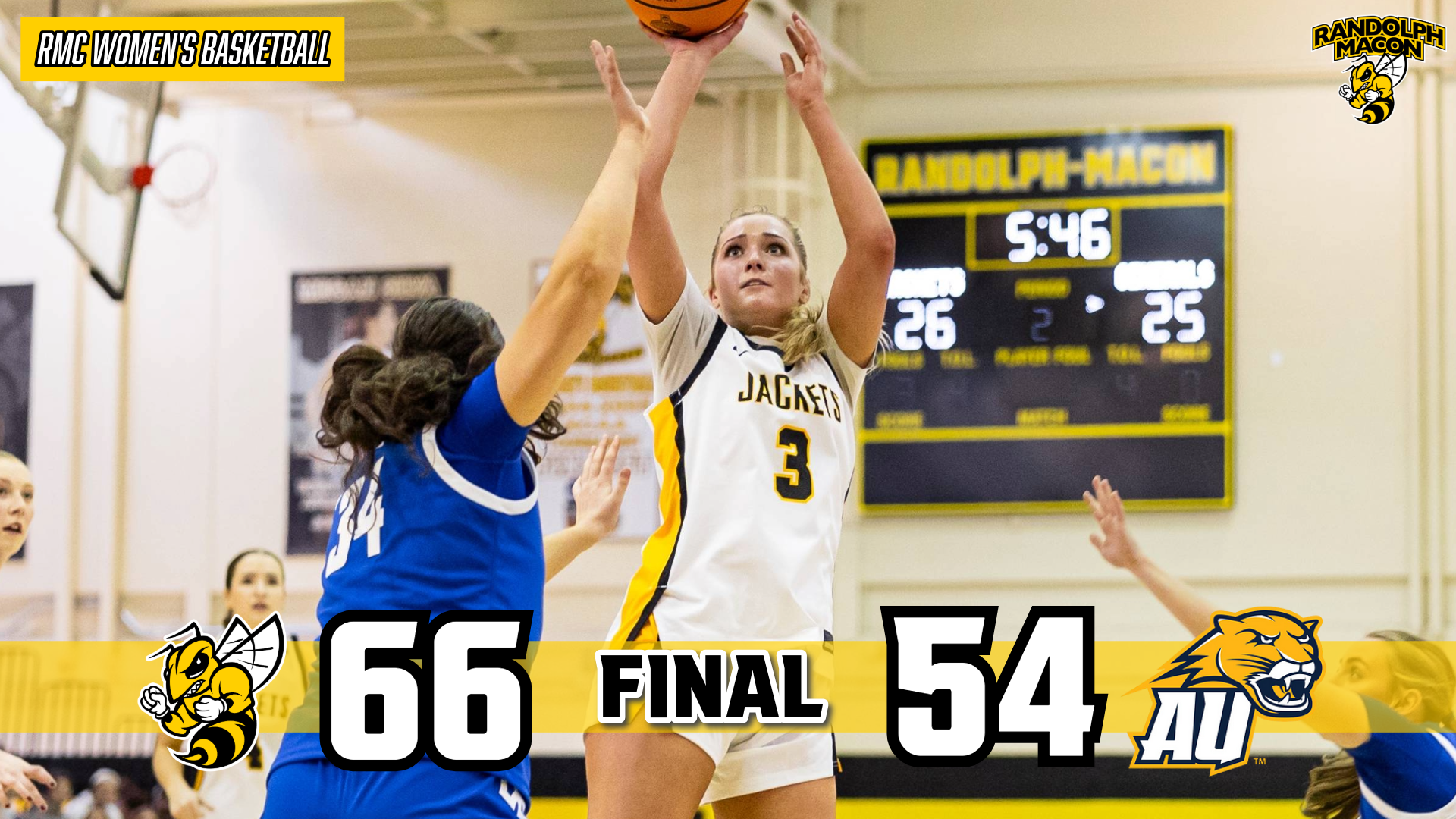 Wyrick leads RMC in road win at AU