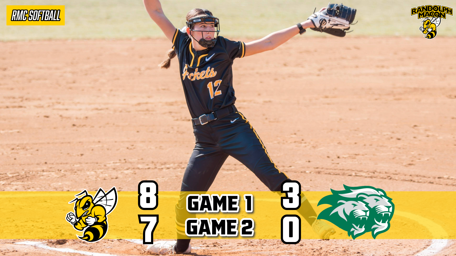 Softball Defeats Greensboro for a Sweep with Sierra Kegley on Graphic