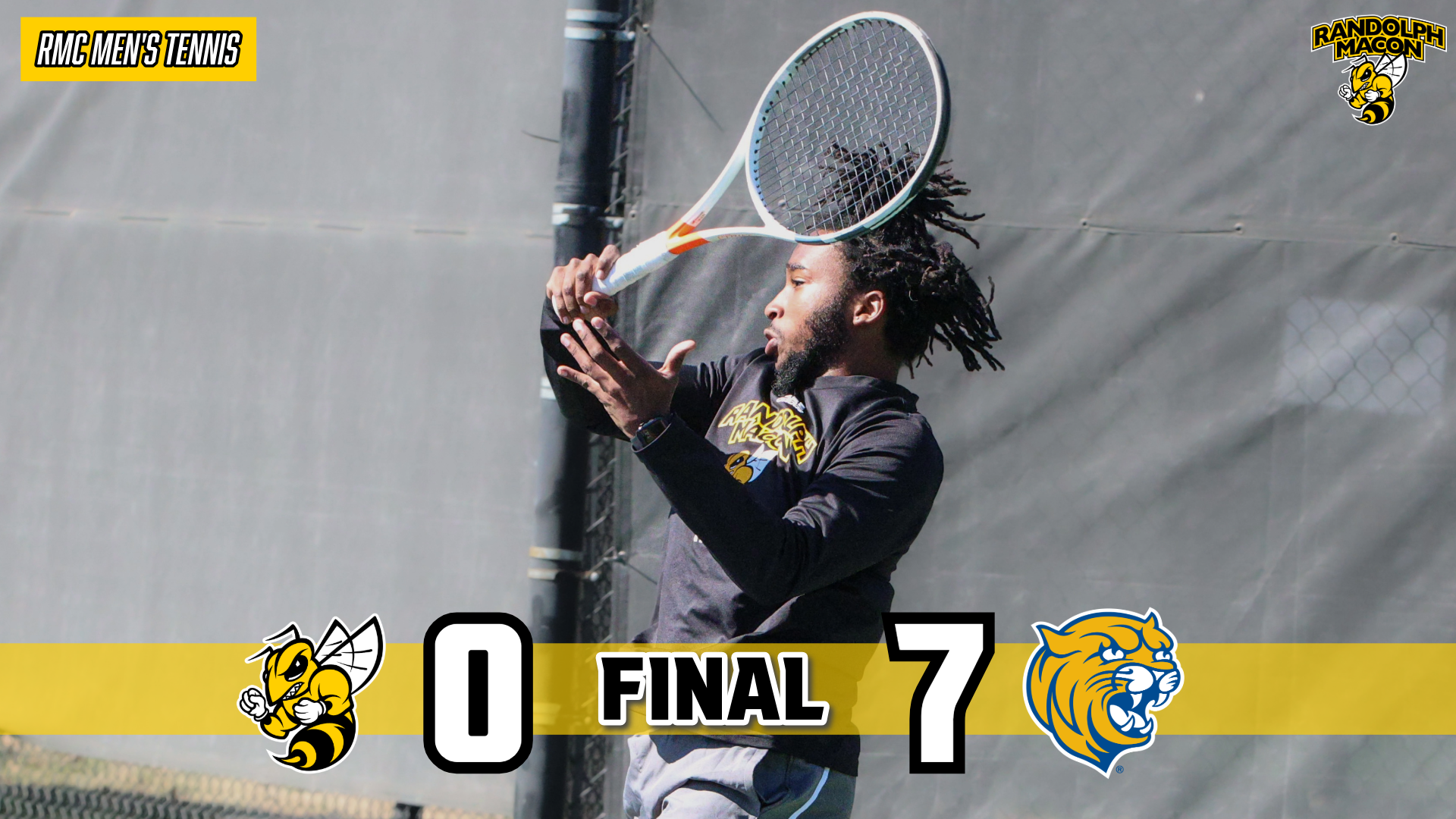 RMC Drops home contest vs. JWU