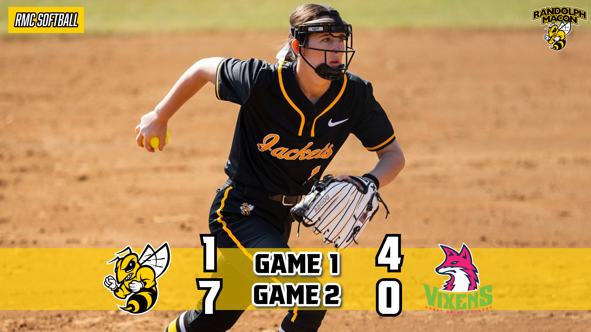 Softball Splits With Sweet Briar with Sierra Kegley Tossing Perfect Game