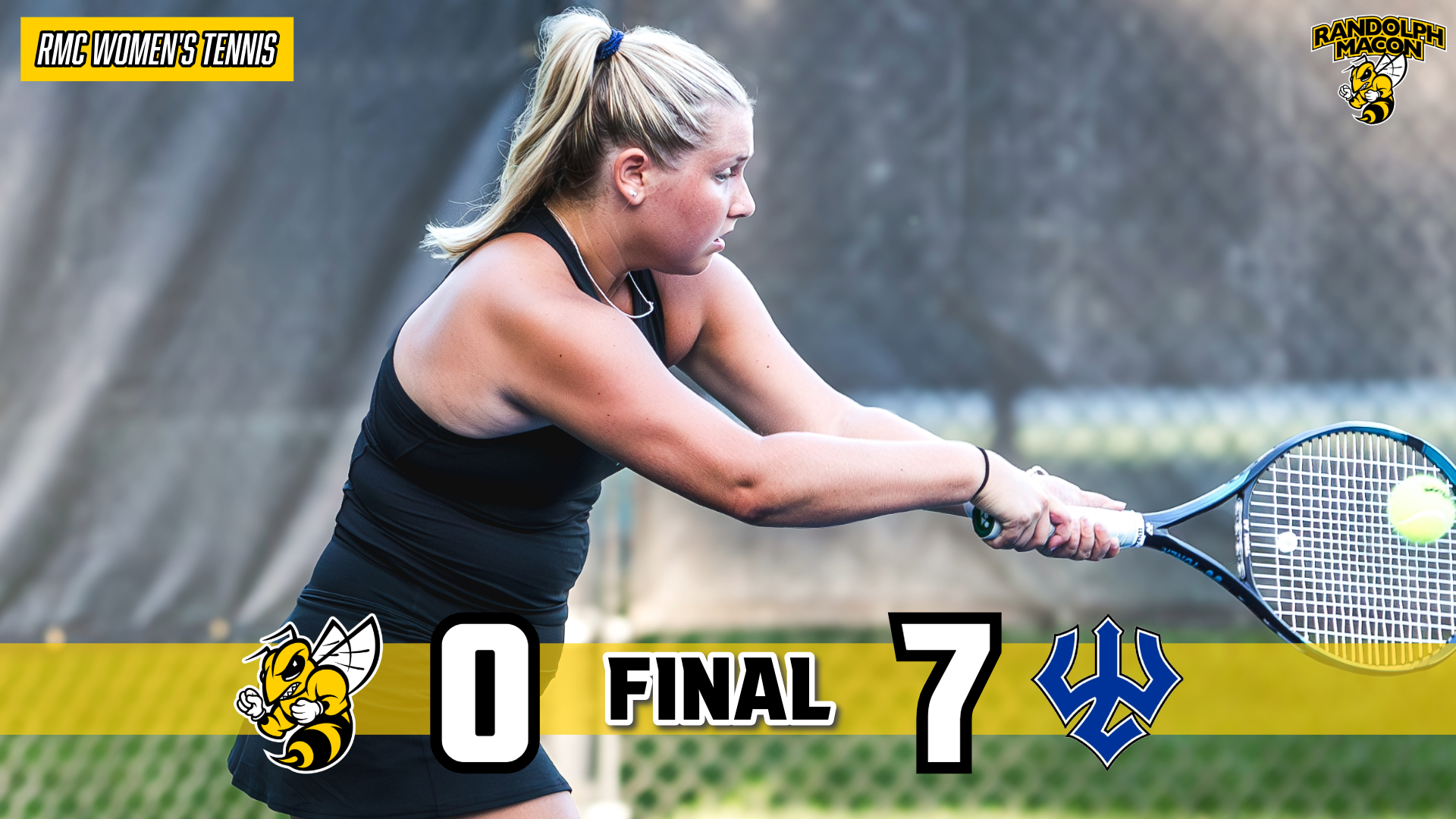 Updike Leads RMC in Home Loss