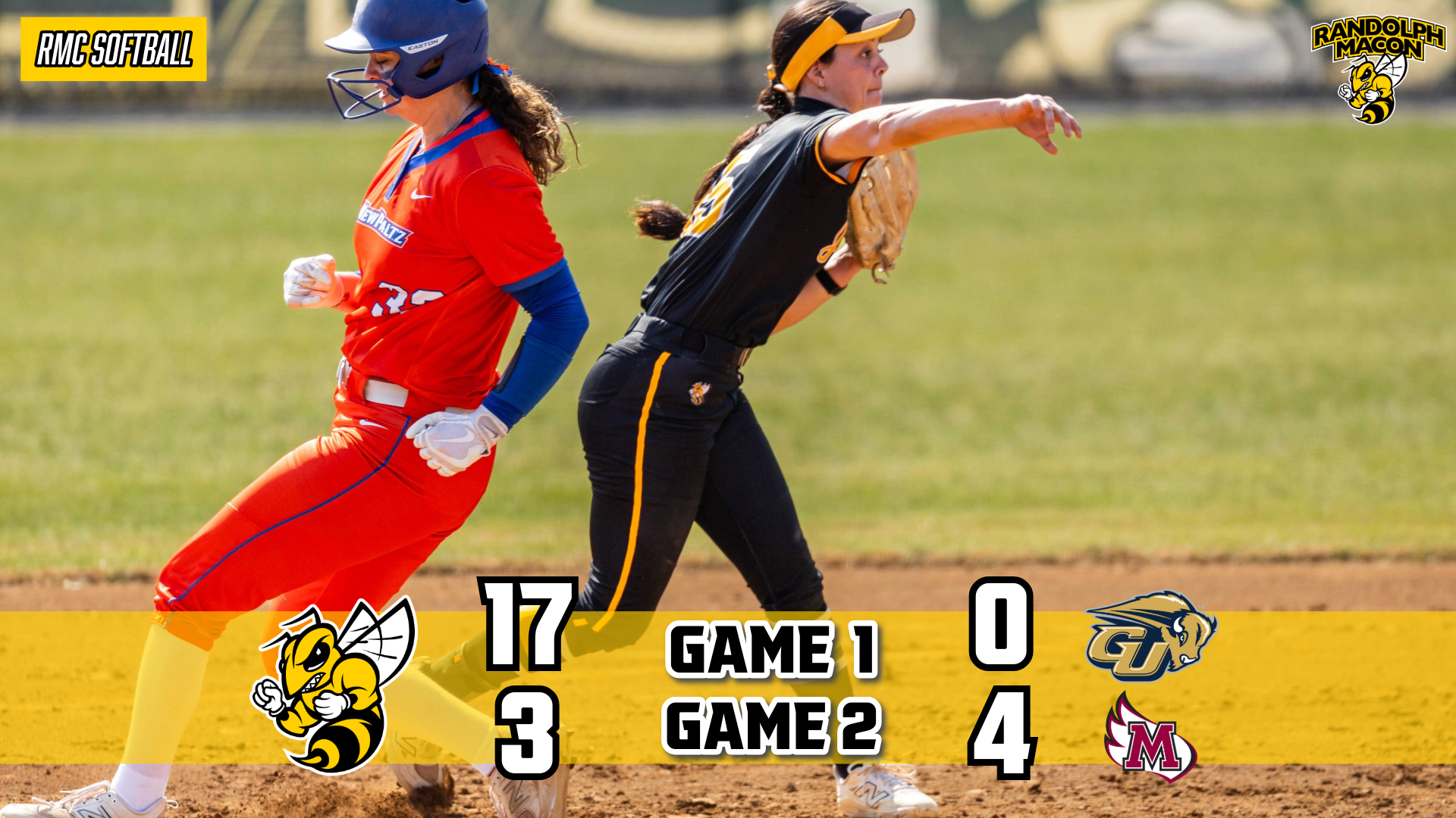 Softball Splits Doubleheader at Triangle Classic Day One 2026