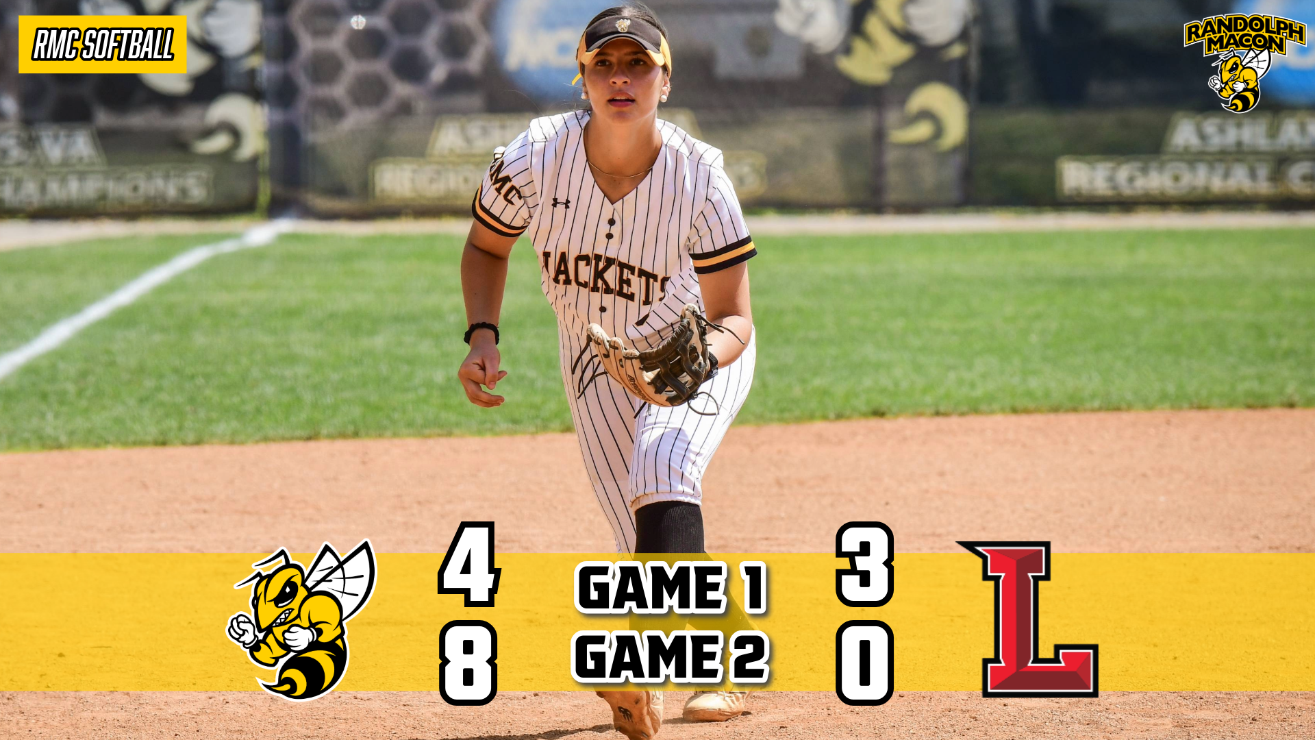 Softball Sweeps Lynchburg with Walk off and Shutout 