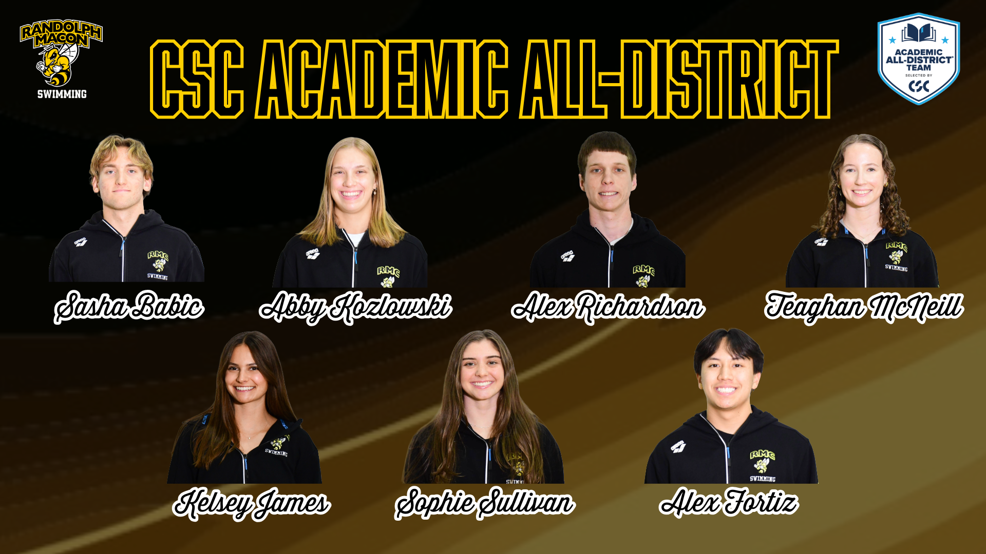 2026 Mens and Women's swim academic all district