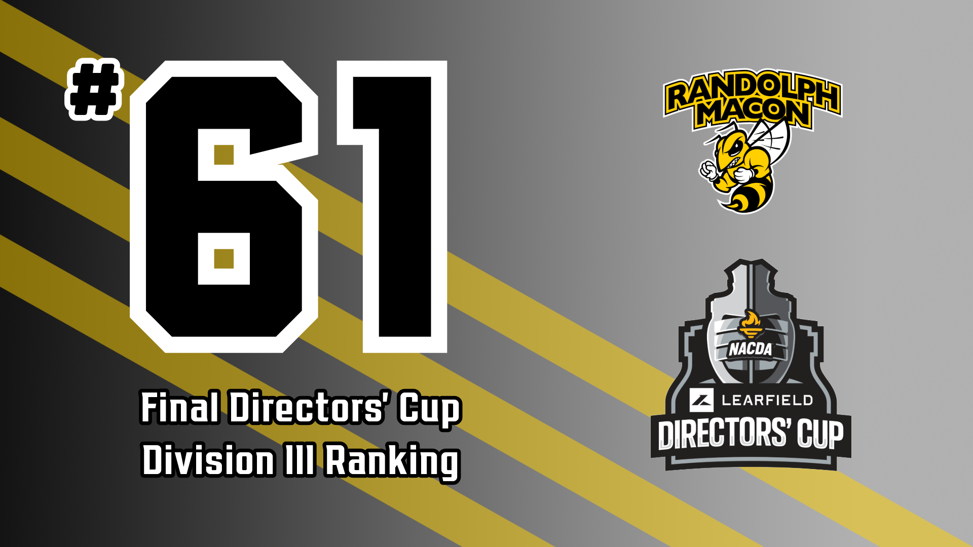 Randolph-Macon Athletics Directors' Cup 2026 Rankings