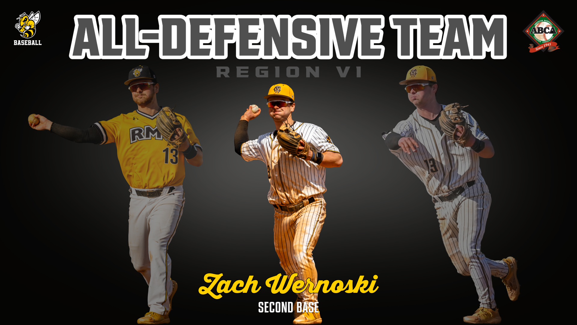 Wernoski Region VI All-Defensive Team