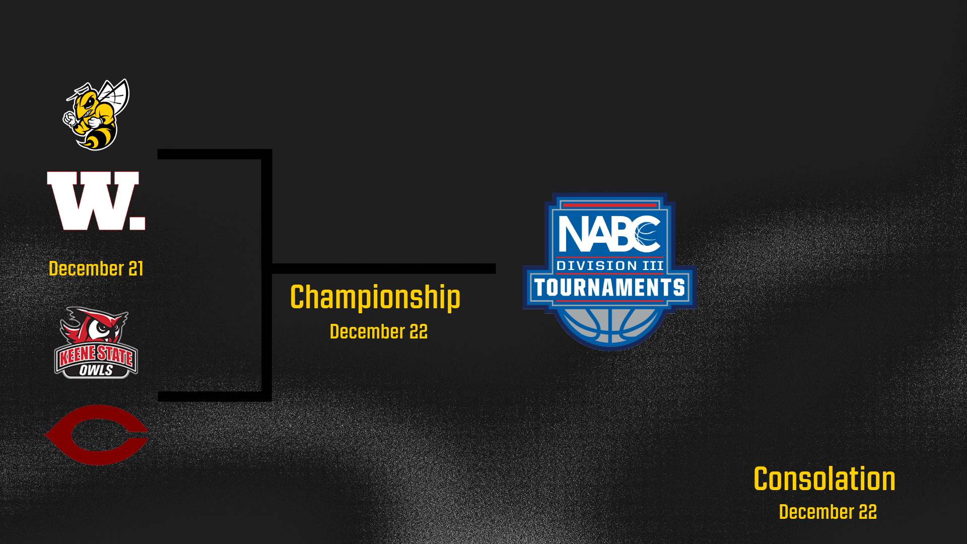 NABC Las Vegas Men's Basketball Tournament 2026