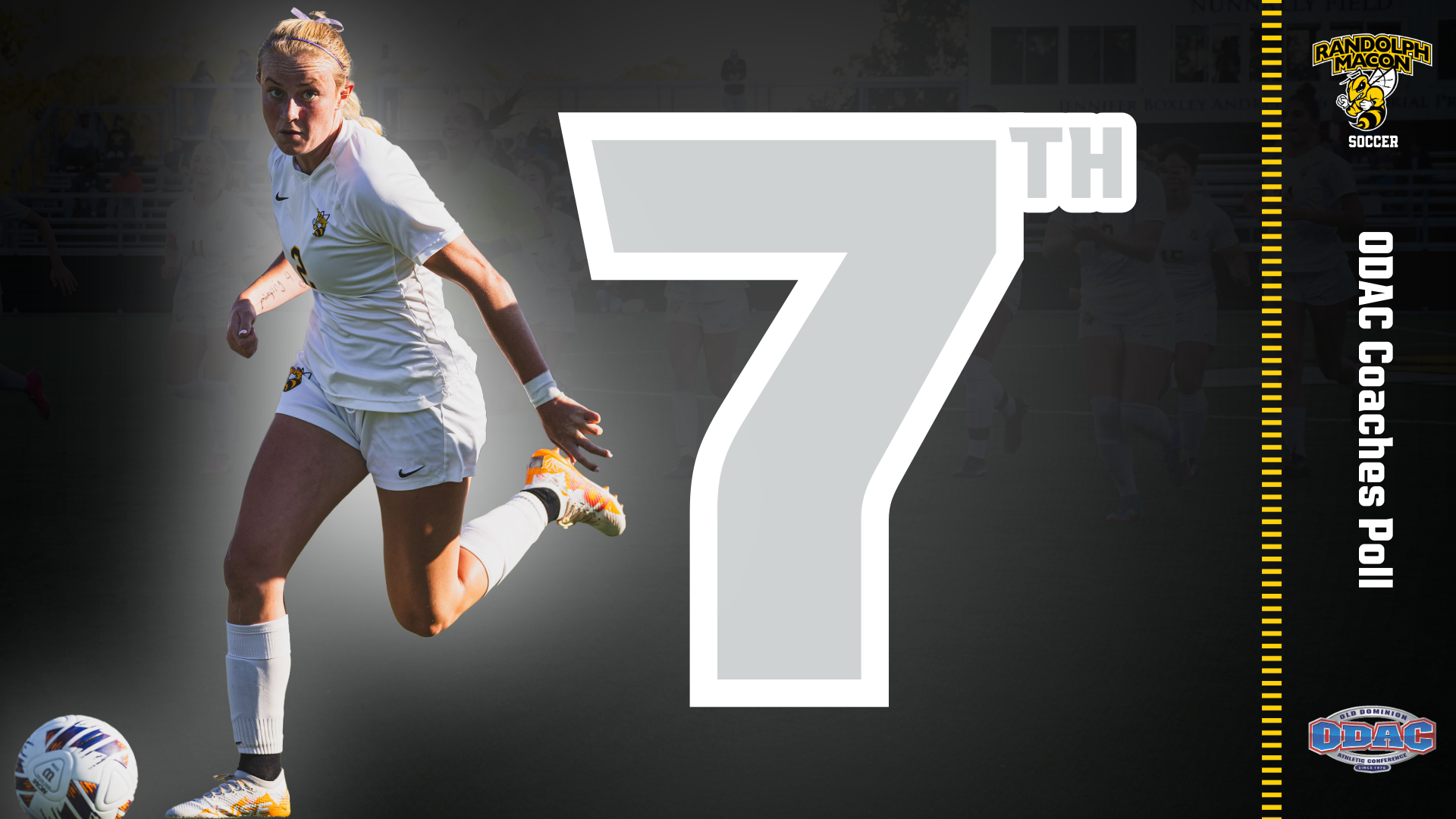 WSOC 2026 Preseason poll 
