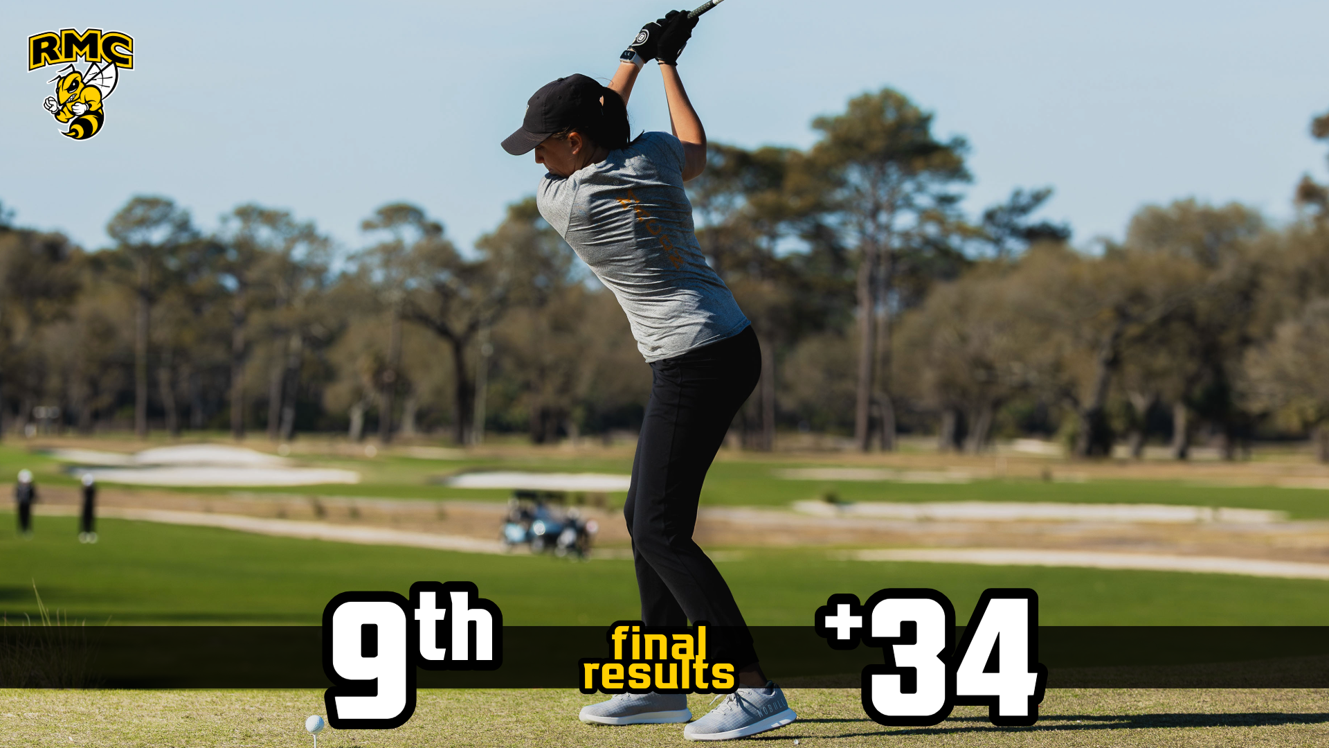 Women's Golf - Alexis Haller on Tournament Score Graphic... Finish 9th out of 14 Teams