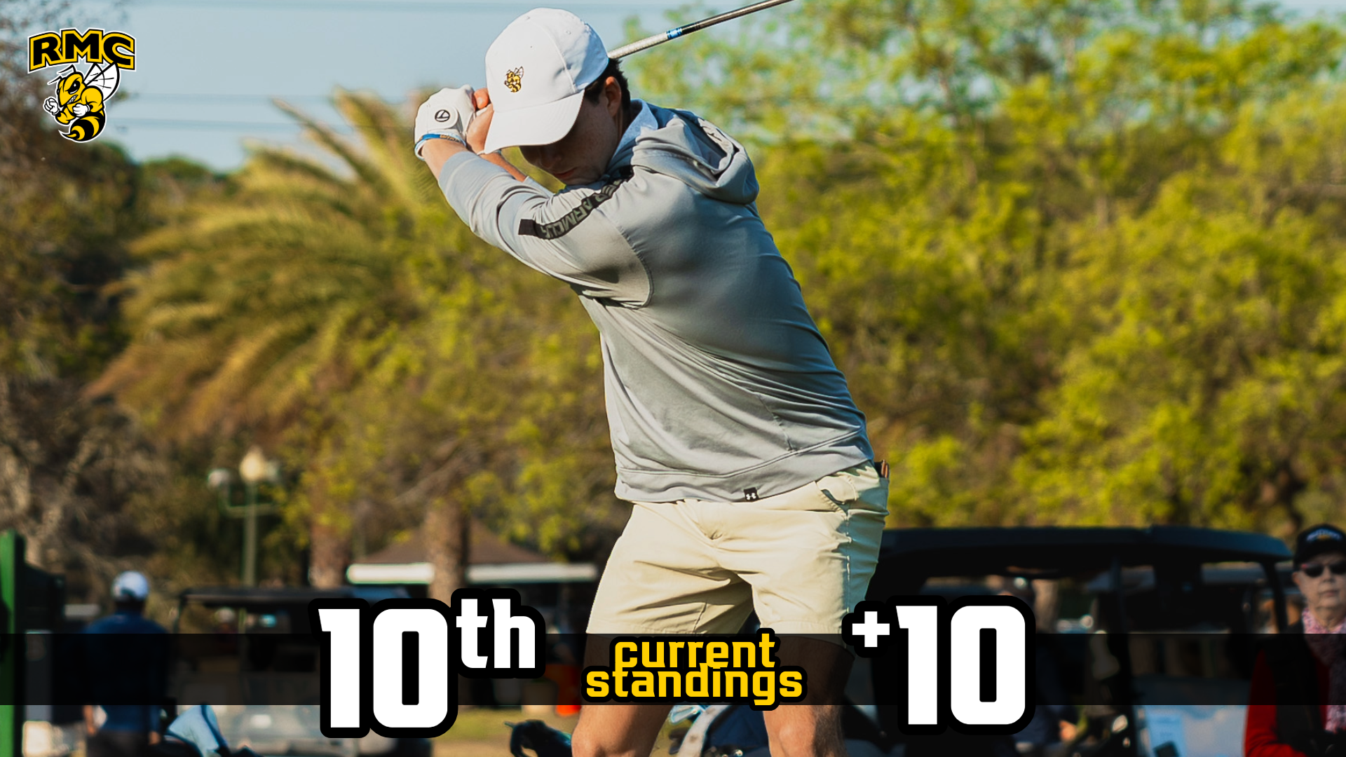 Men's Golf Final Score Graphic 