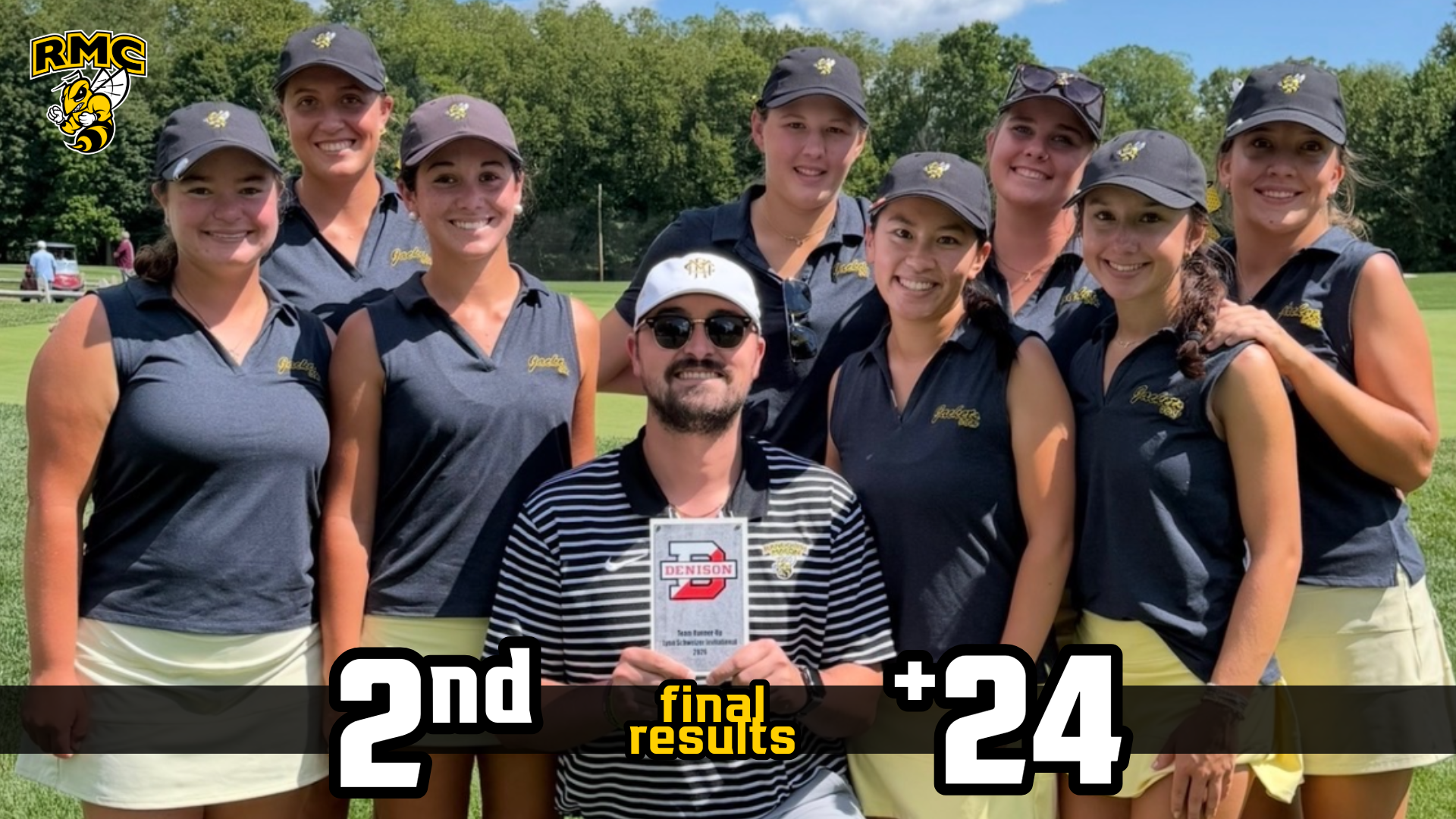 Women's Golf Score for Final Round at Denison