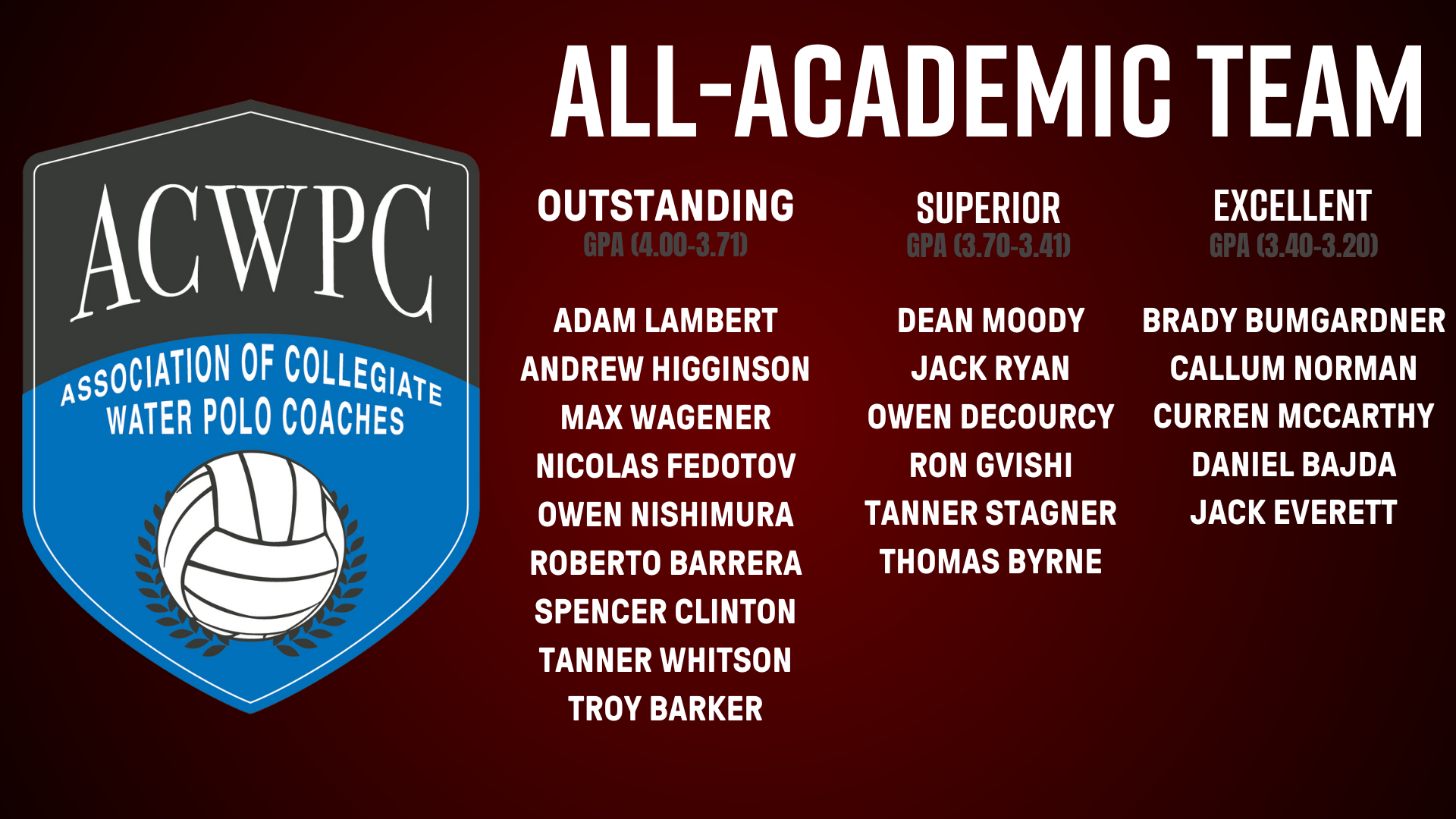 2025 Redlands Men's Water Polo Schedule Preview University of Redlands