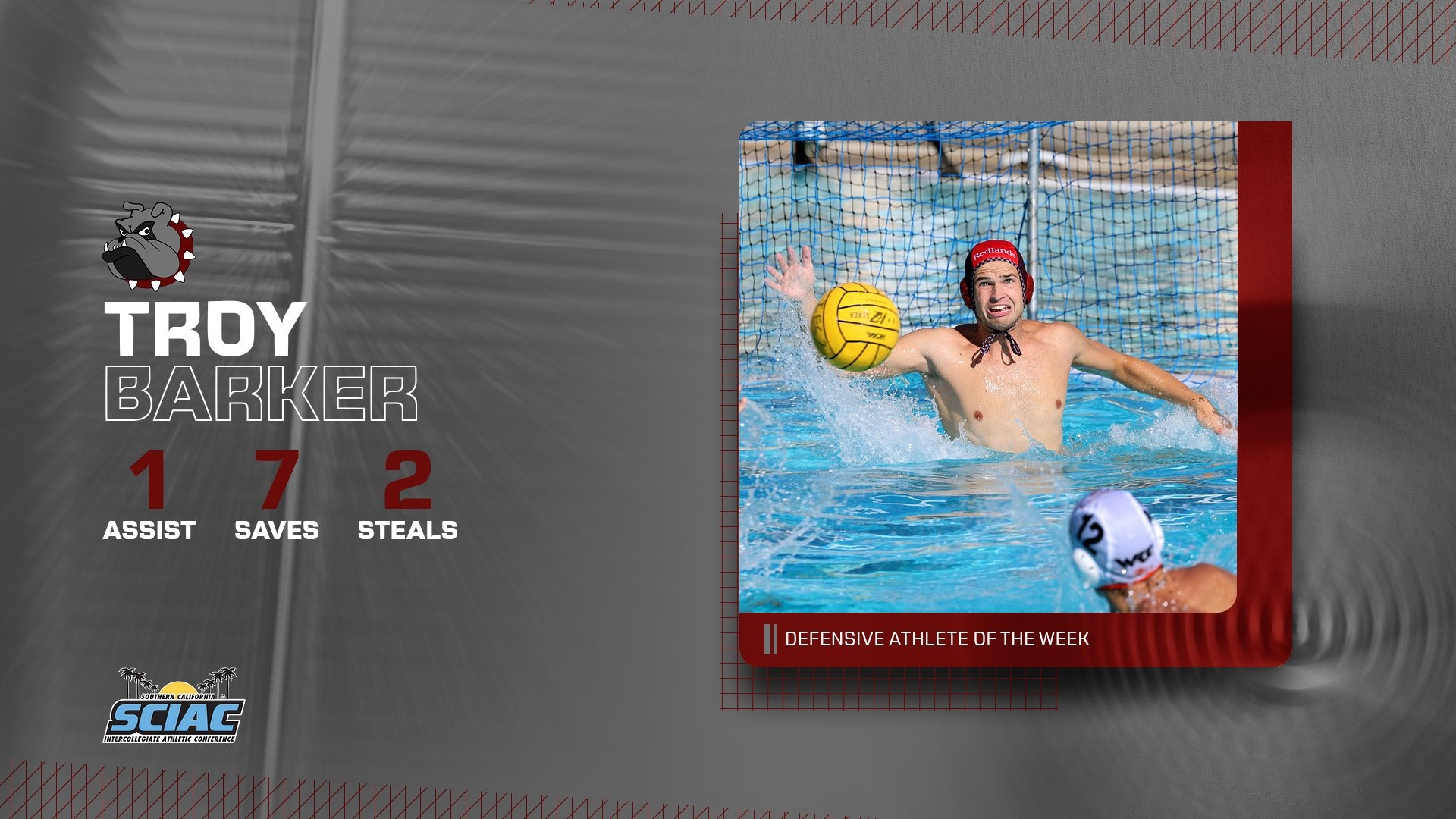 Troy Barker - Defensive AOW