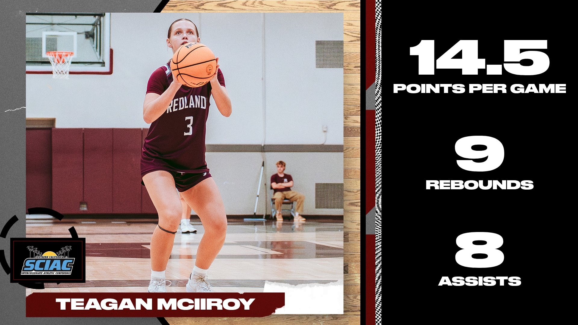 Teagan McIIroy - SCIAC Athlete of the Week