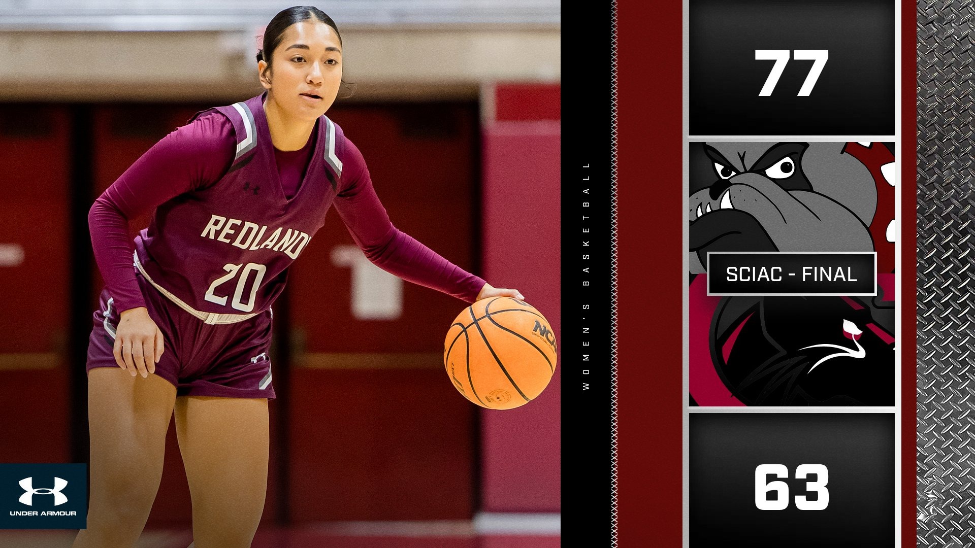 Women's Basketball - Chapman University