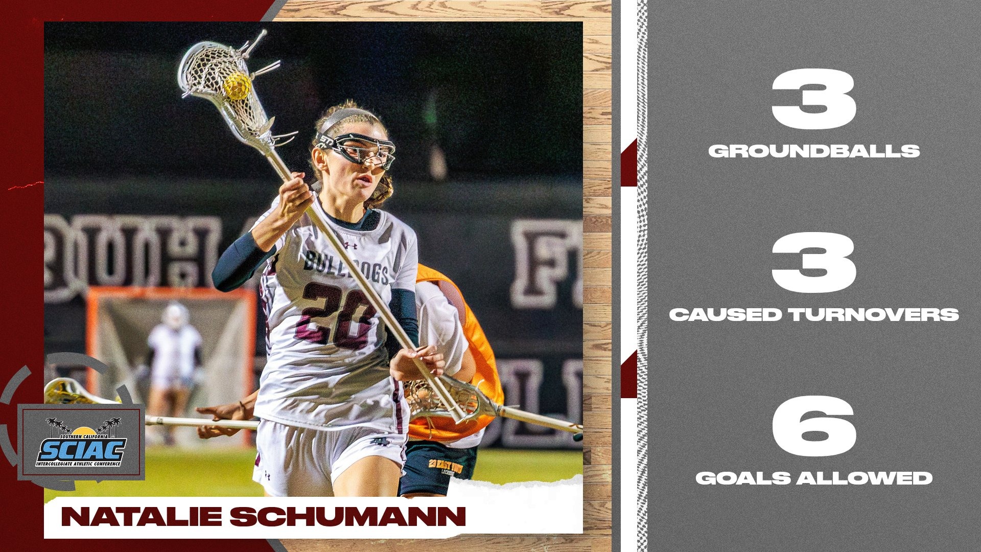 Natalie Schumann - Athlete of the Week