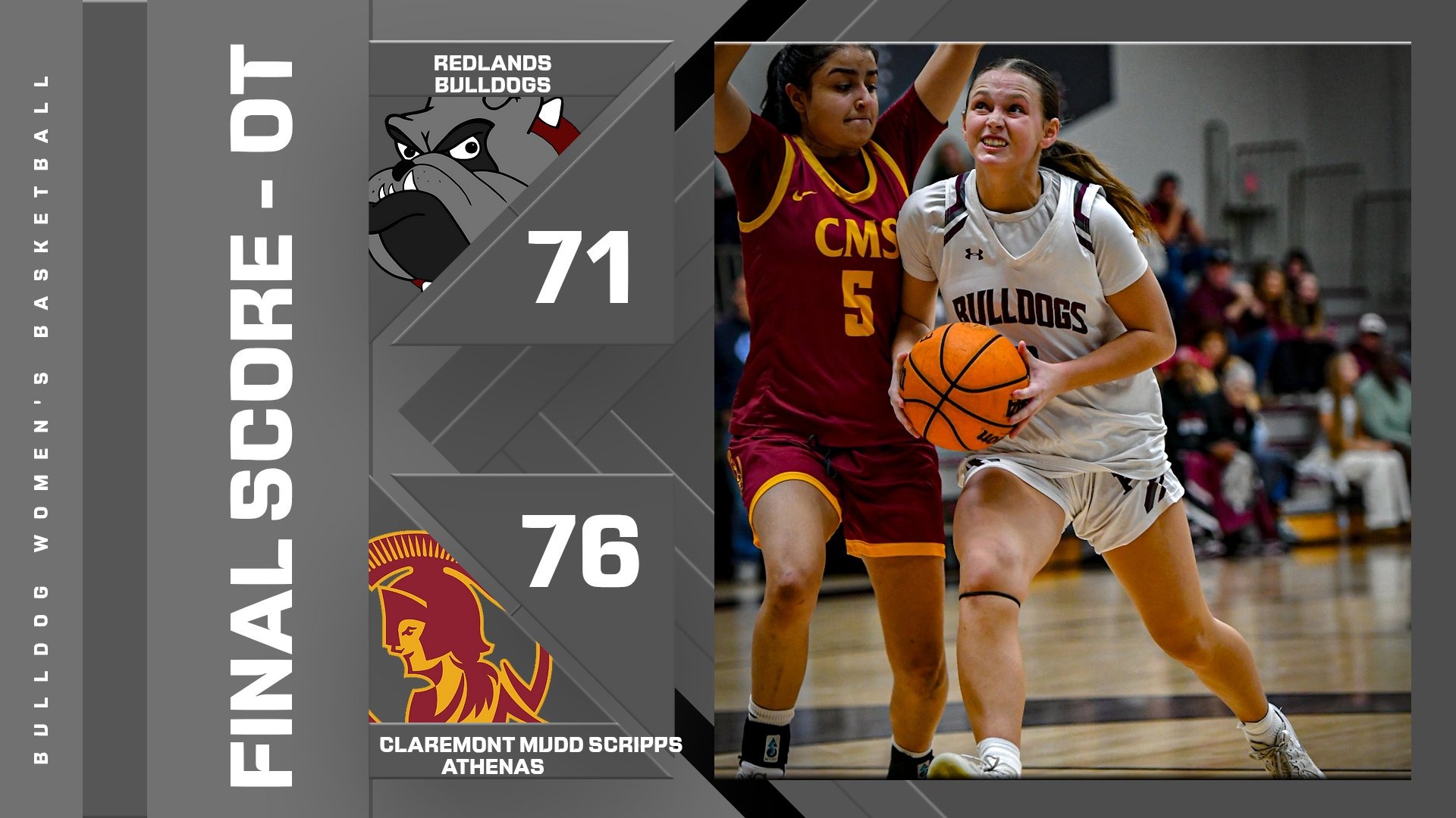 Women's Basketball - Claremont-M-S (Home Loss)