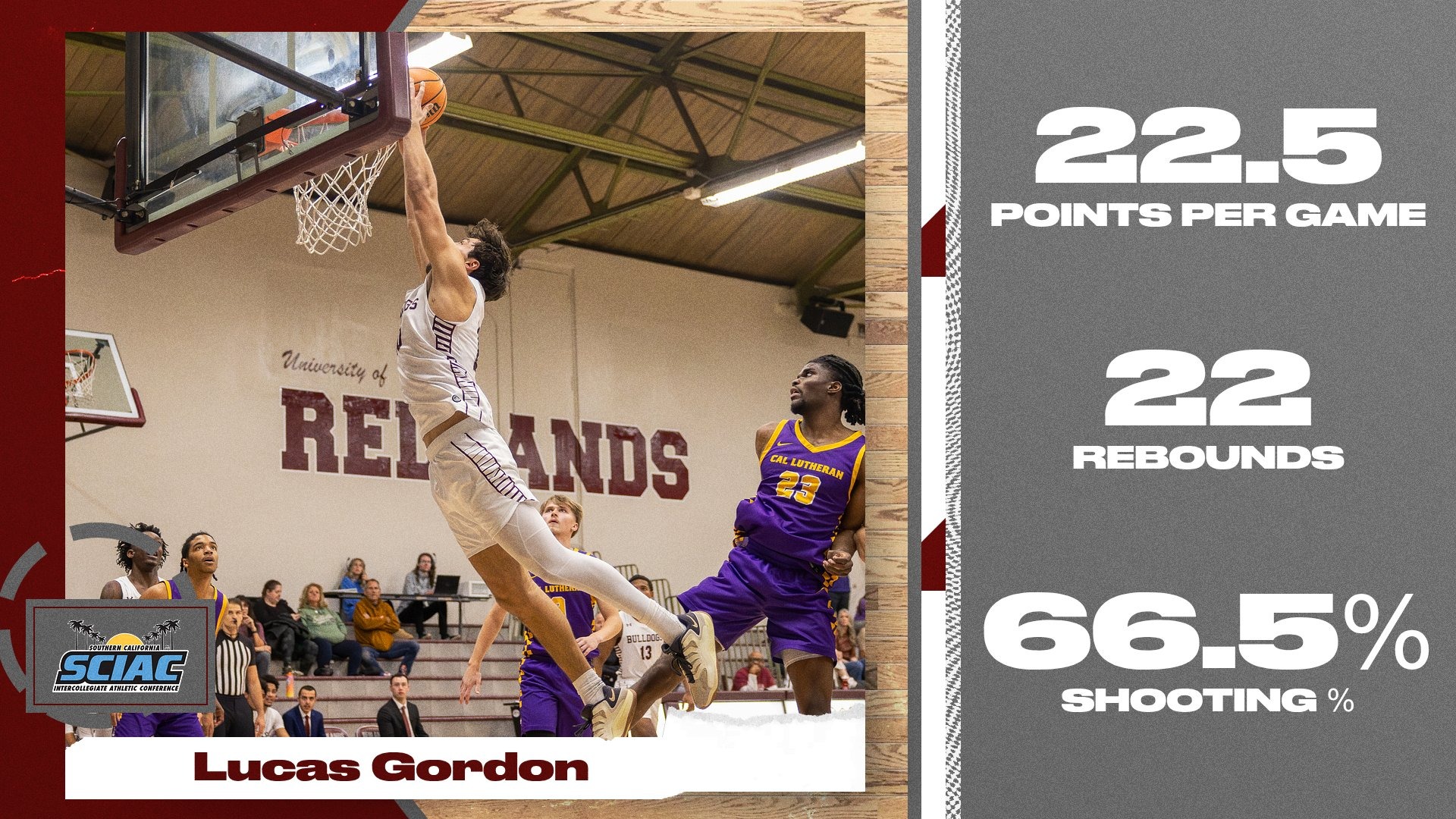 SCIAC Athlete of the Week - Lucas Gordon