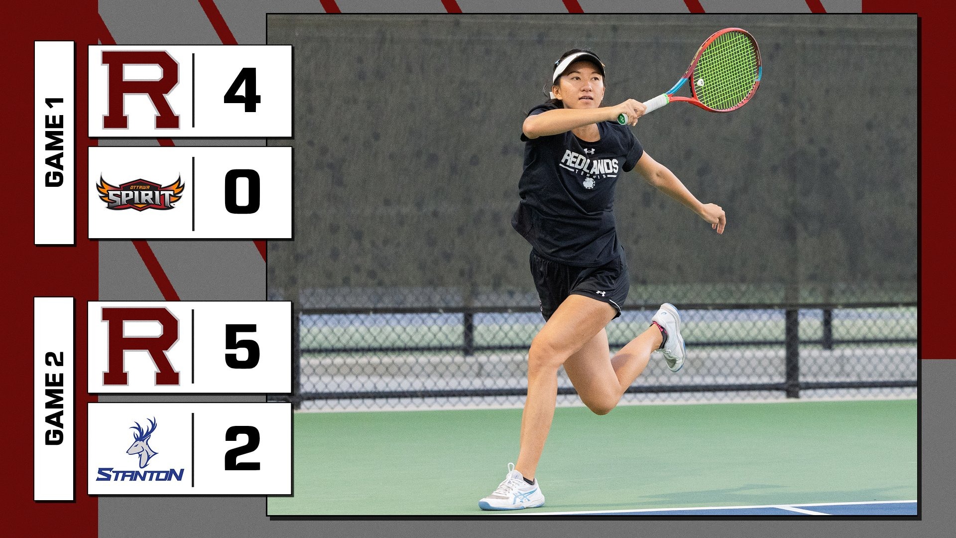 Women's Tennis (Ottawa & Stanton)