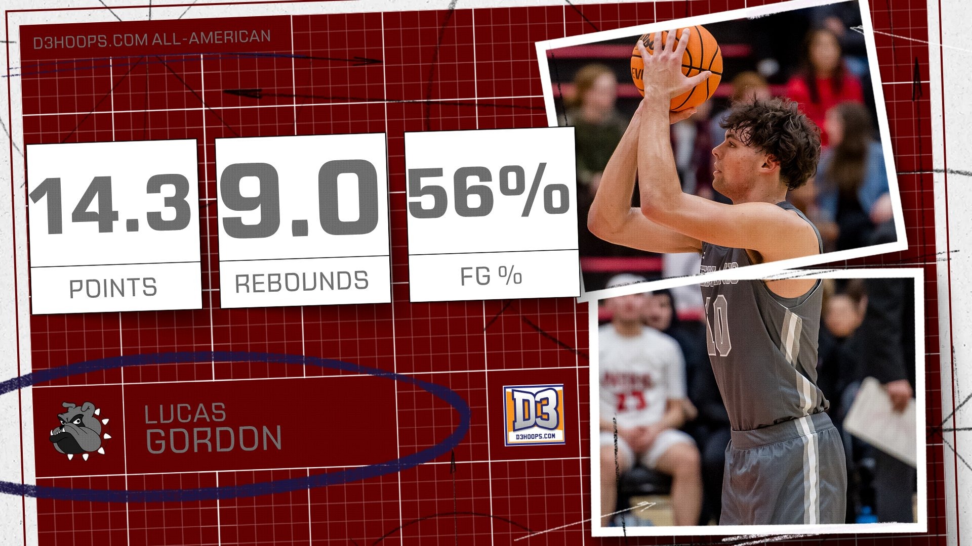 Lucas Gordon - D3hoops.com All-American