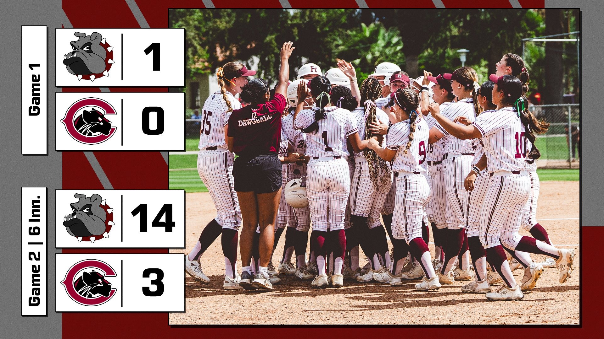 Softball - SCIAC Sweep over Chapman