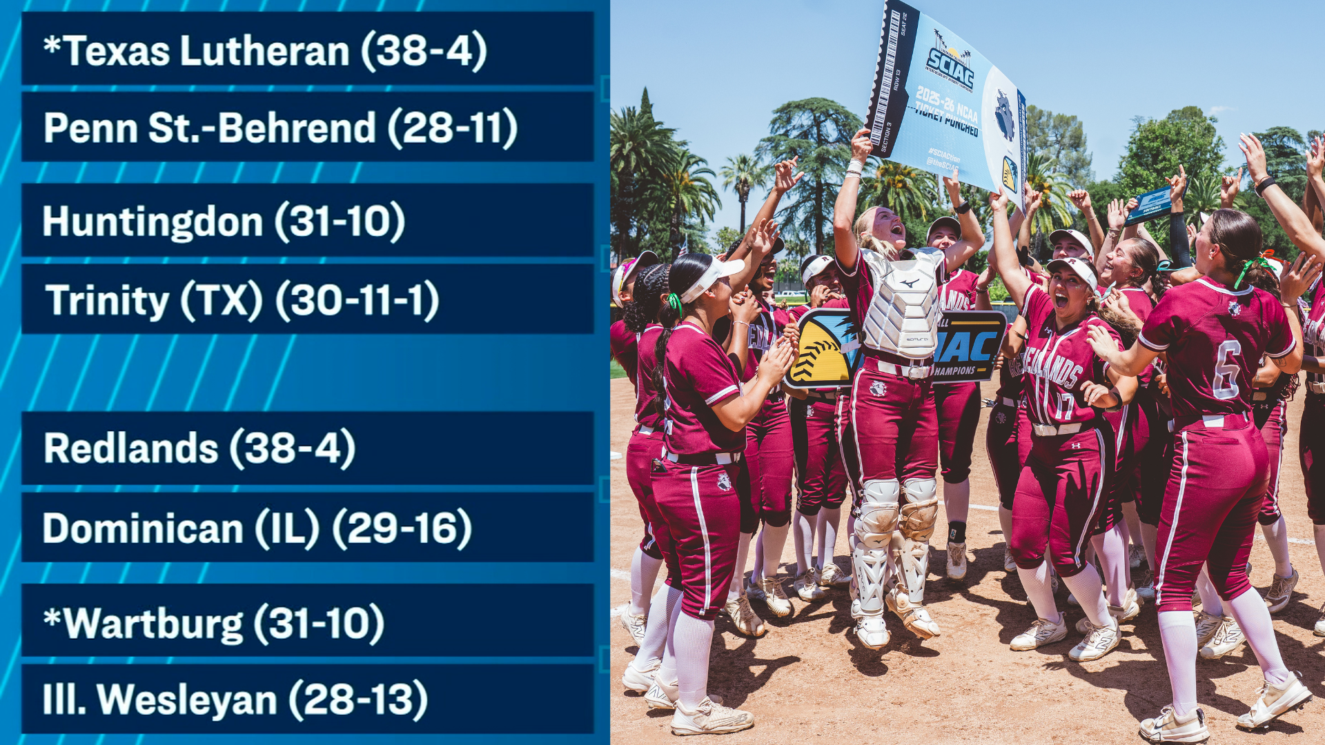 NCAA Tournament Selection Show - Softball