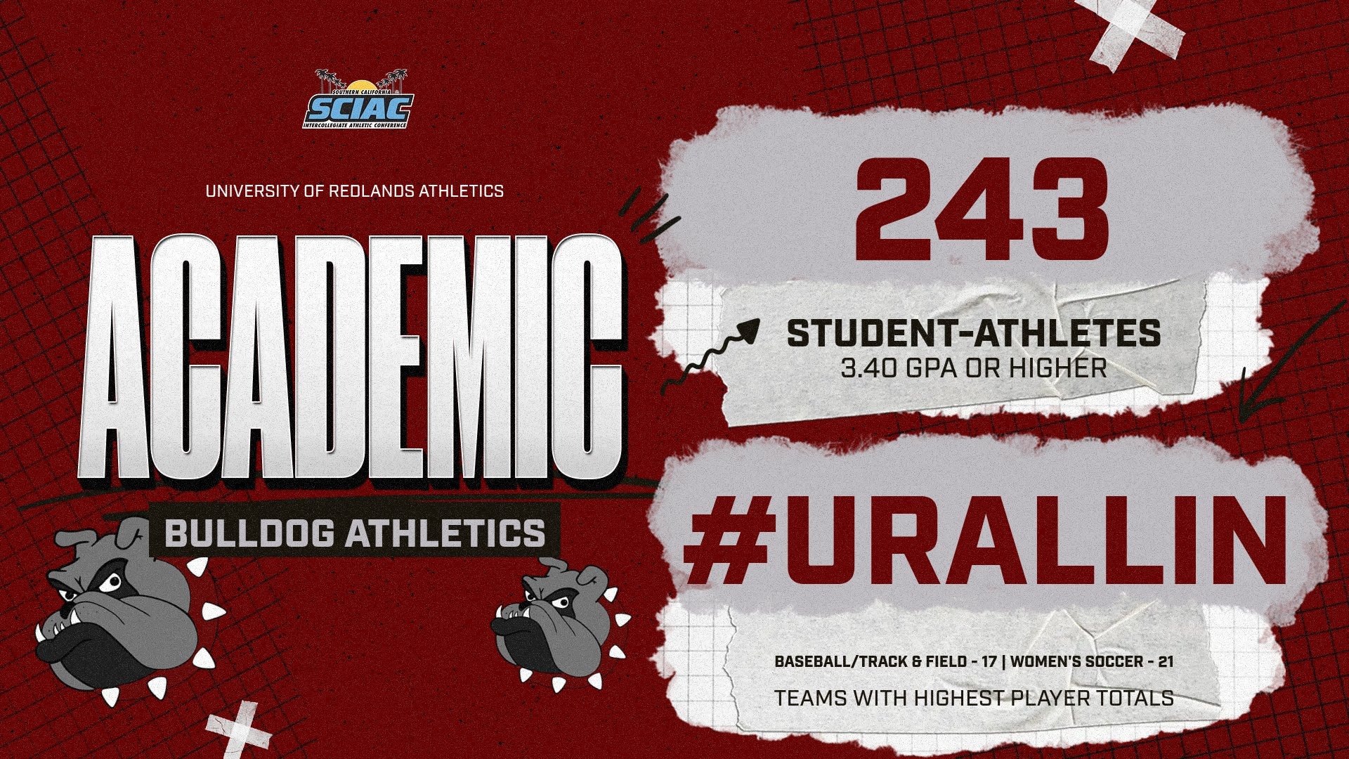 SCIAC All-Academic Team
