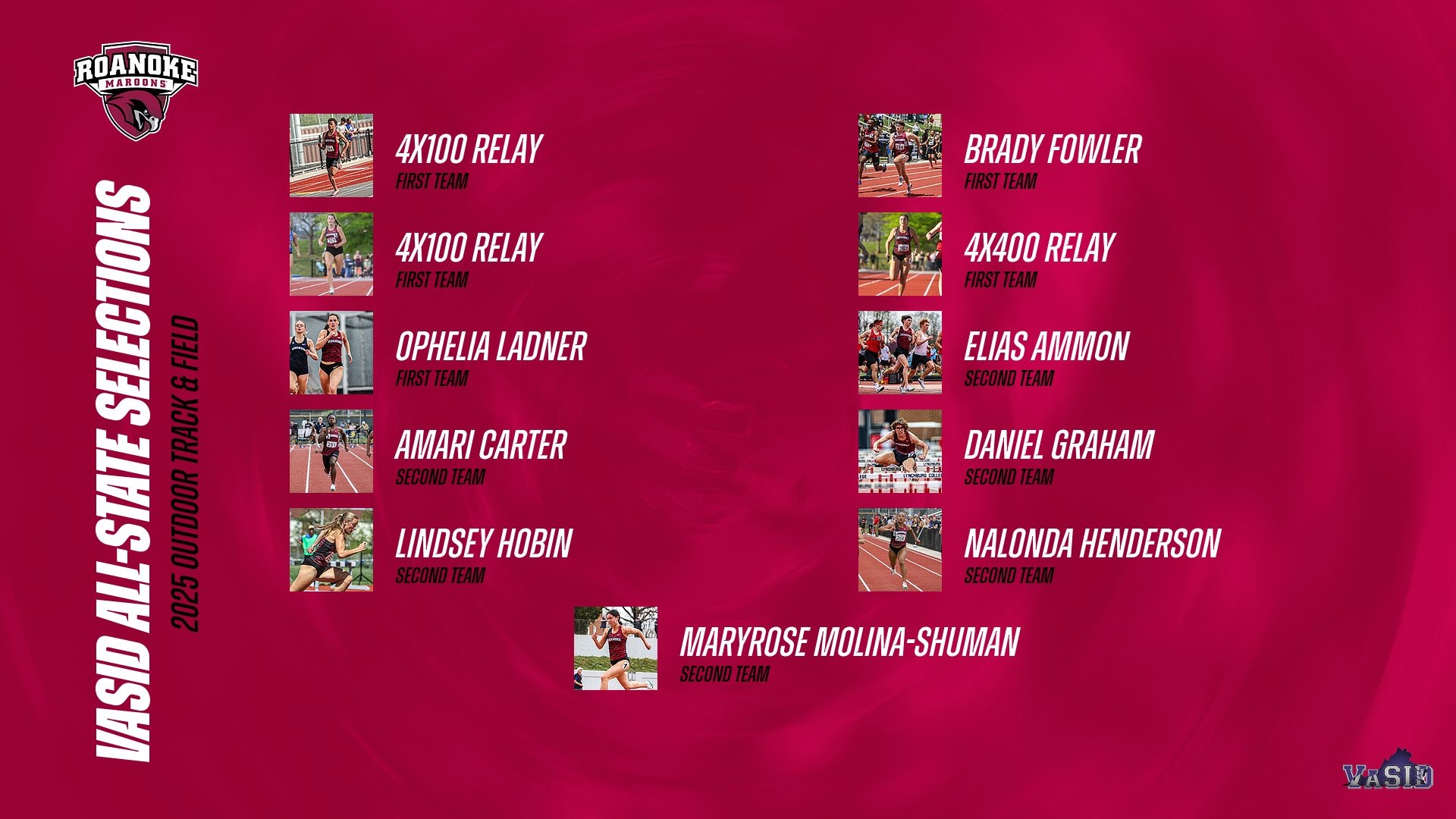 Outdoor Track and Field All-State